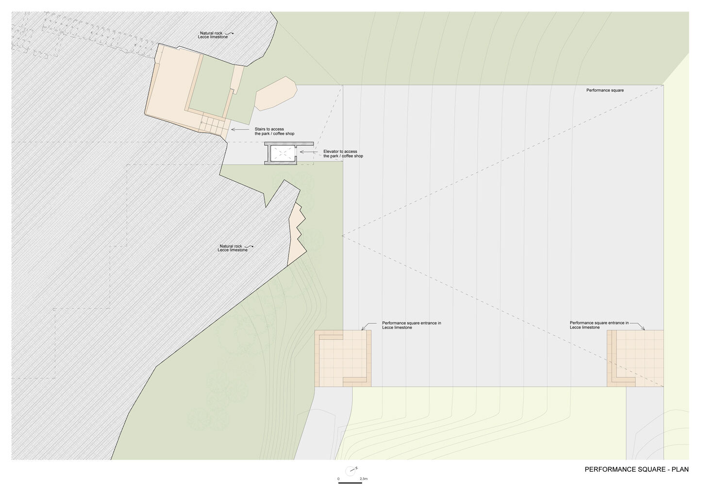 Performance square plan