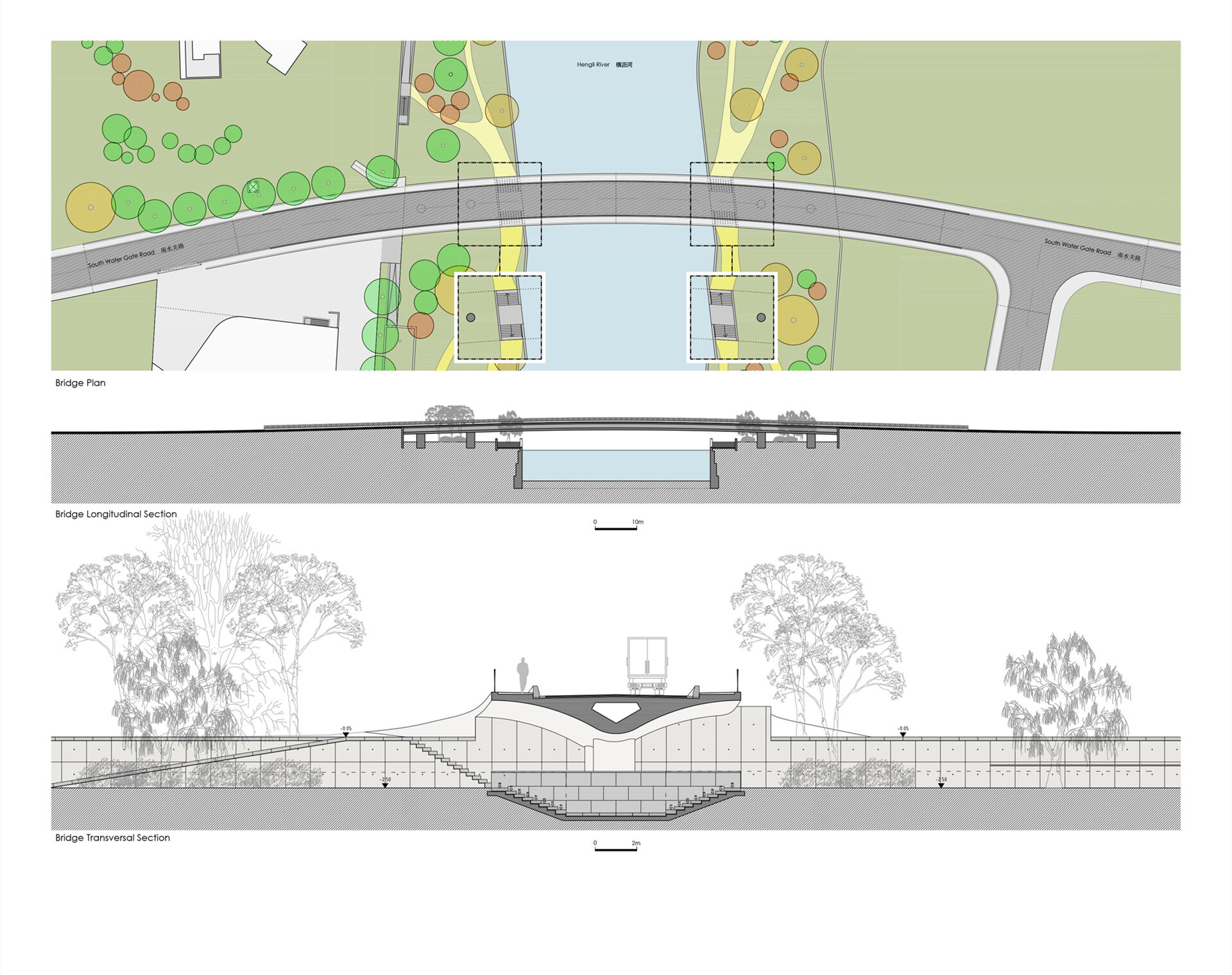 Bridge plan- Longitudinal and Tranversal sections
