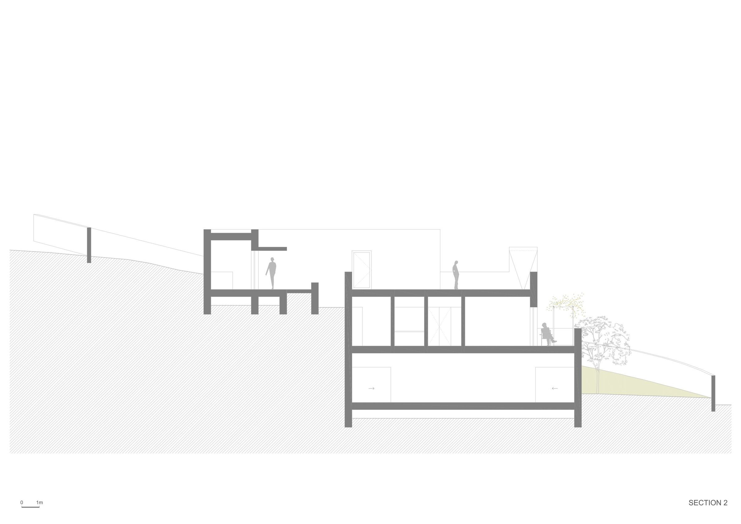 Section 2