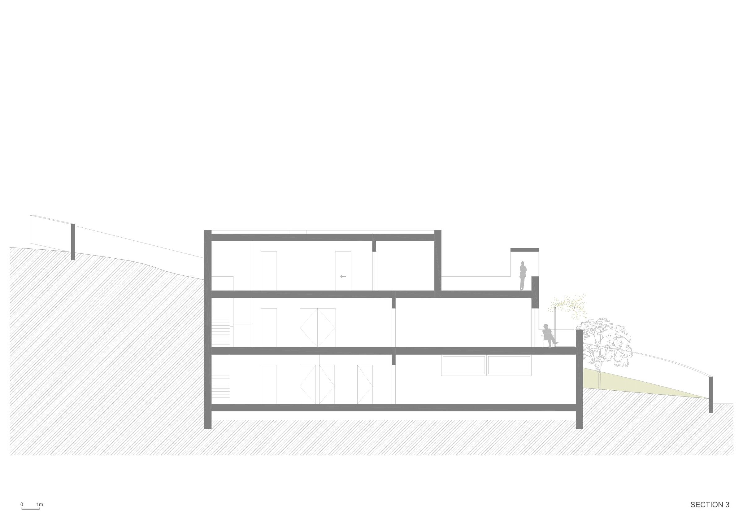 Section 3