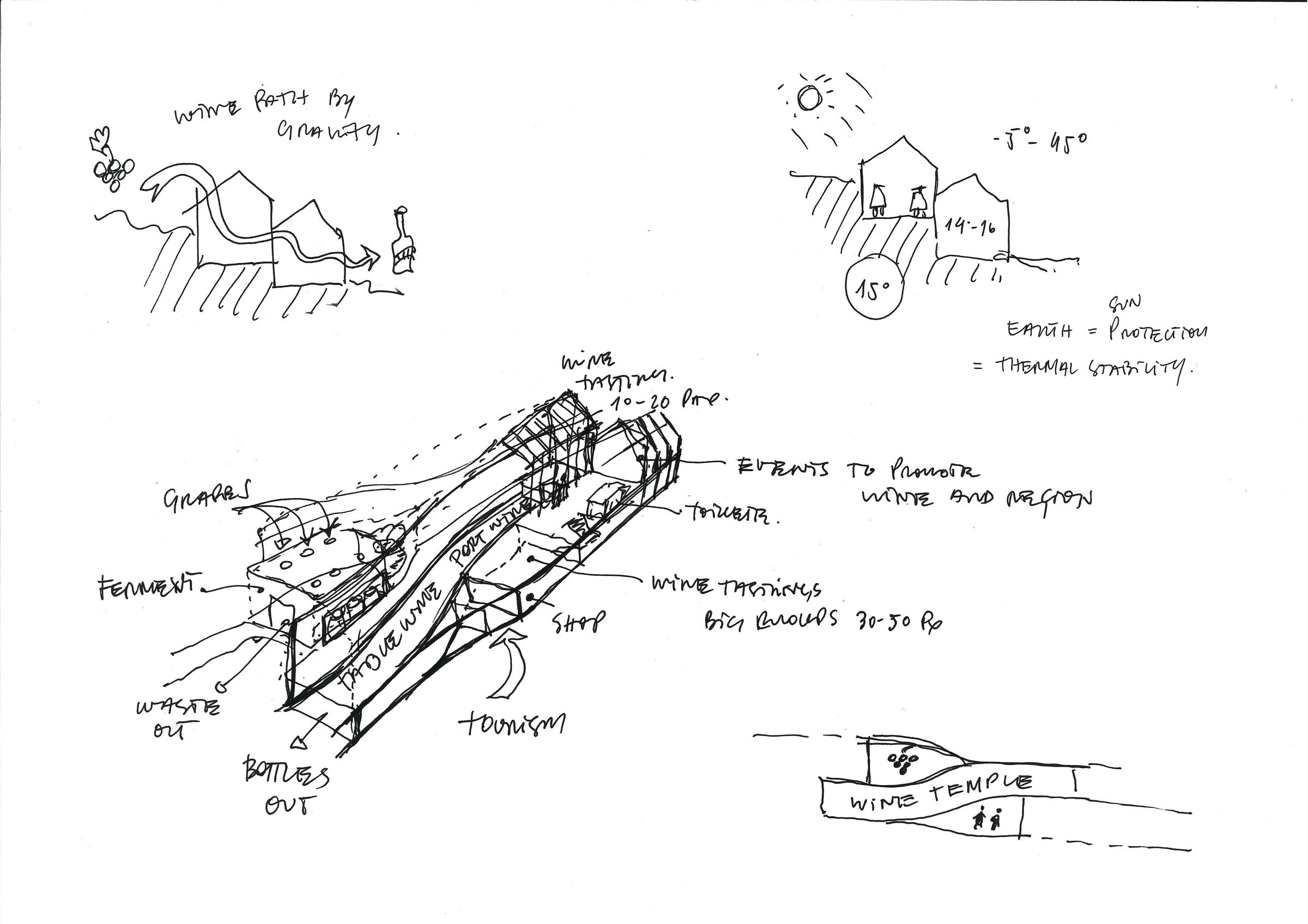 Sketch diagrams