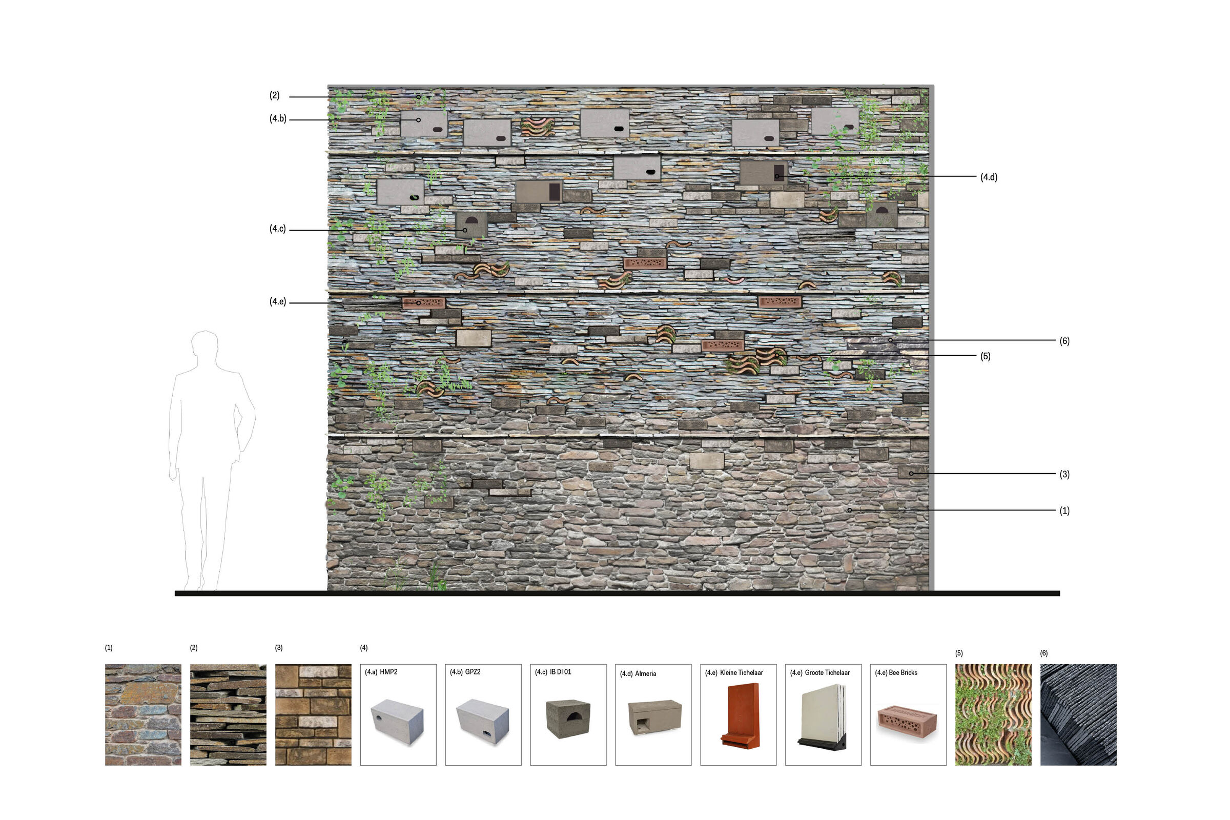 Wall details