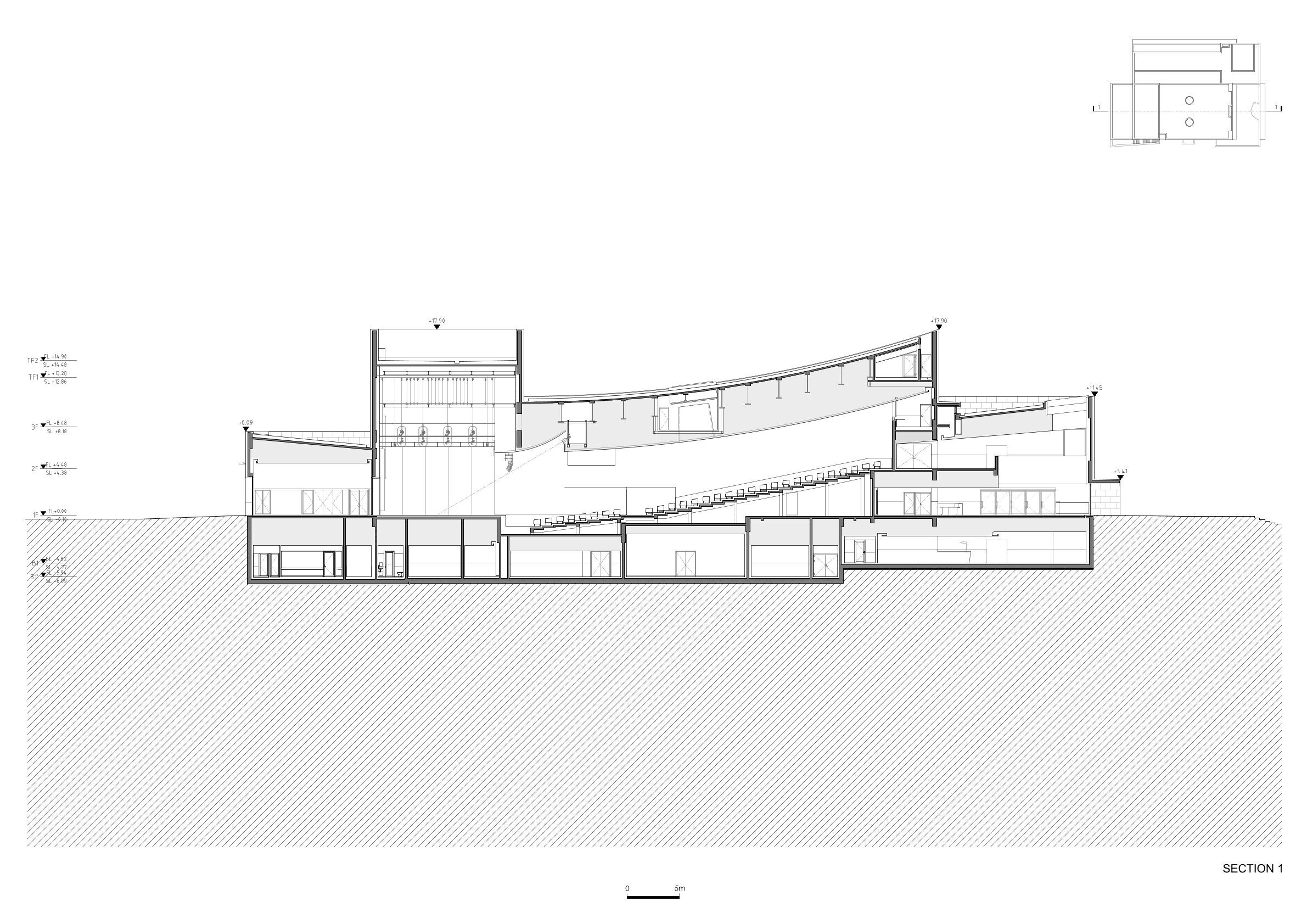 Section 1