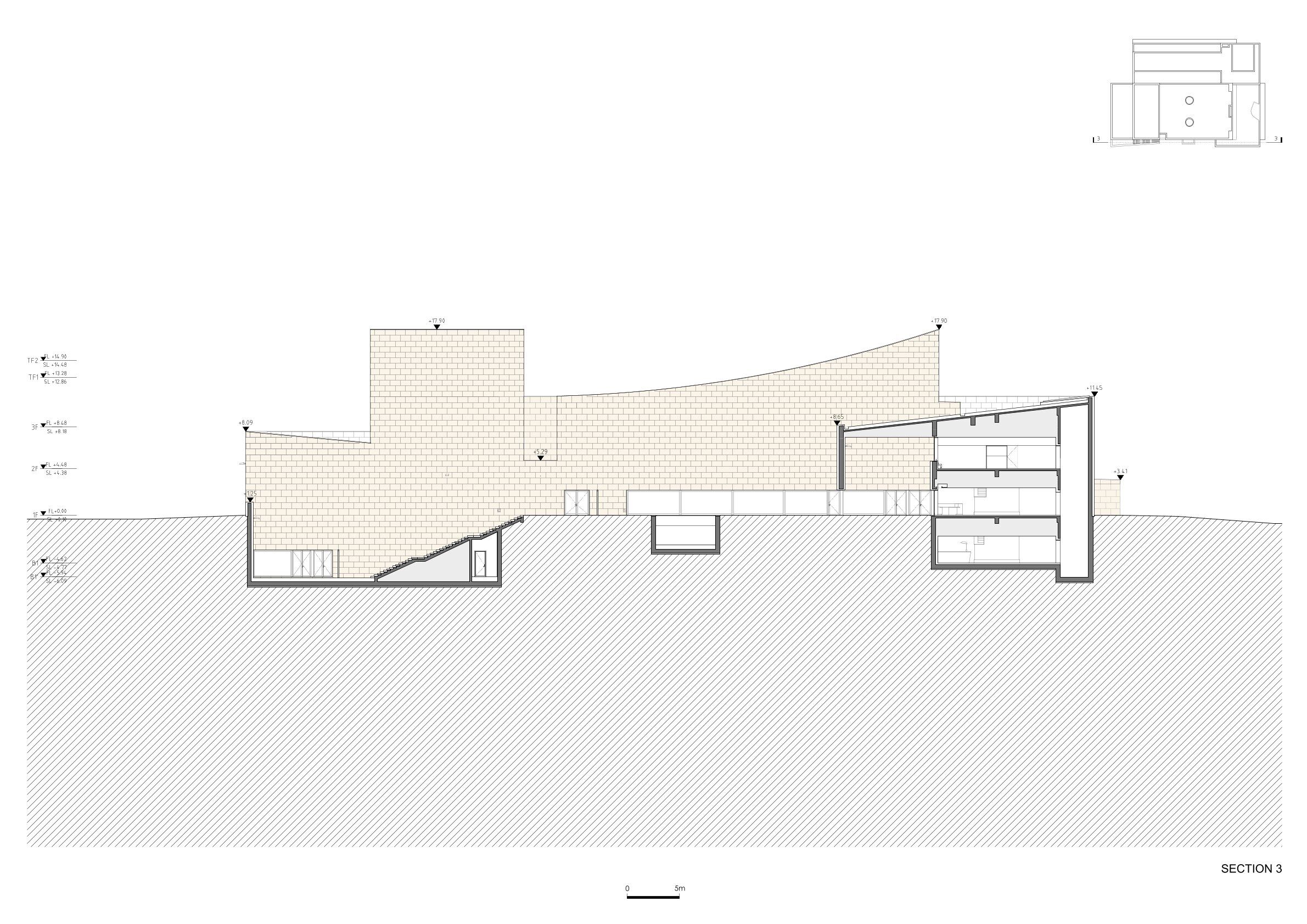 Section 3