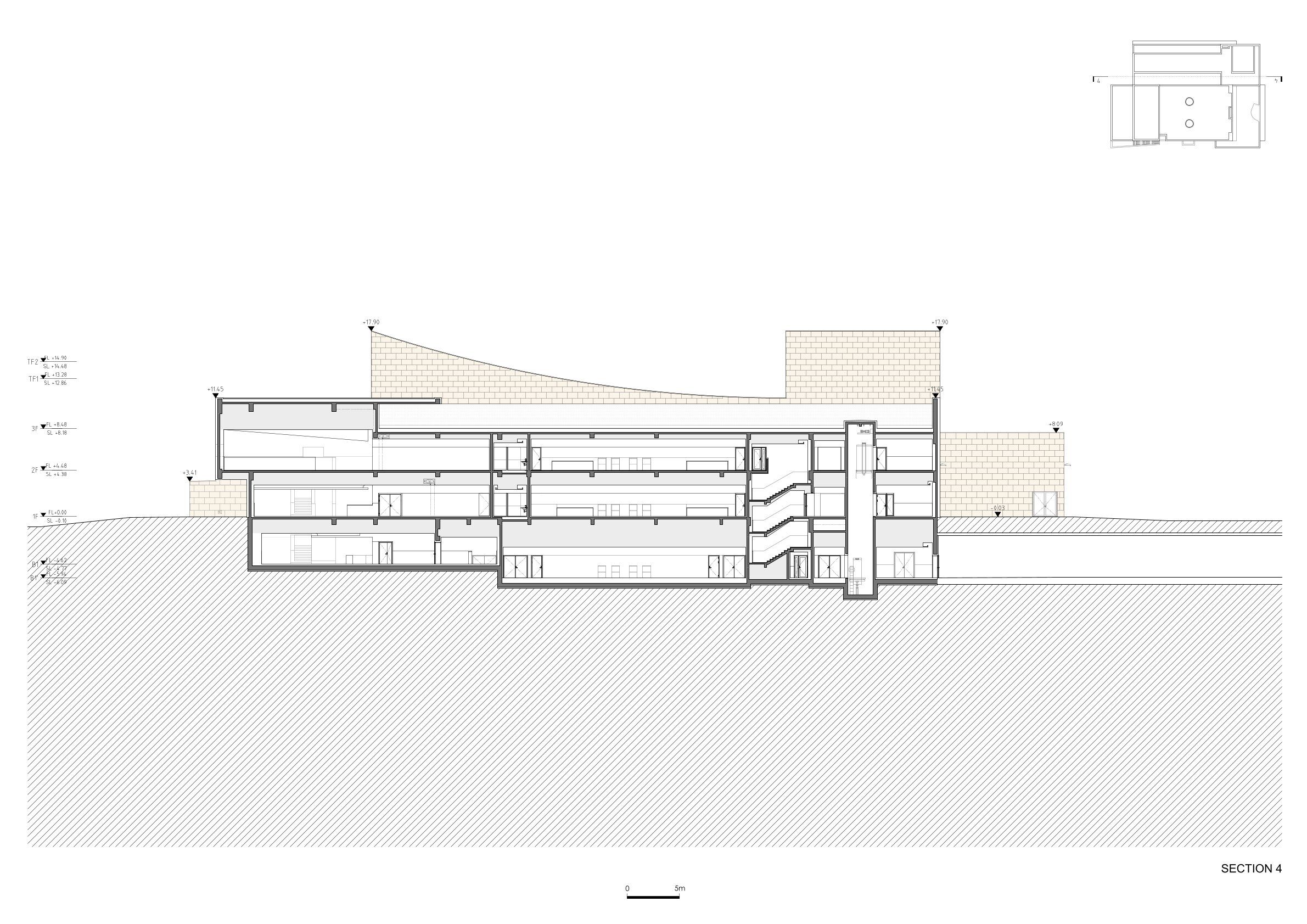 Section 4