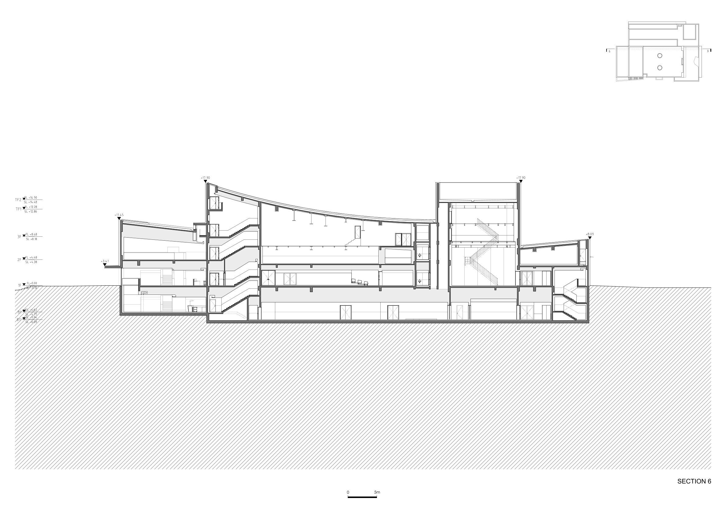 Section 6