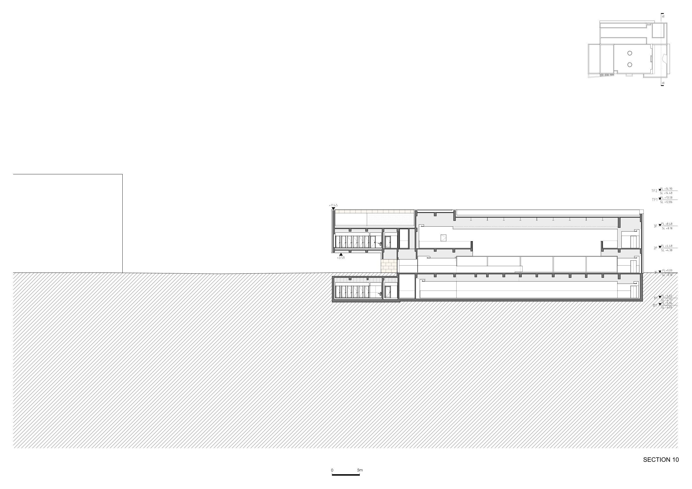 Section 10