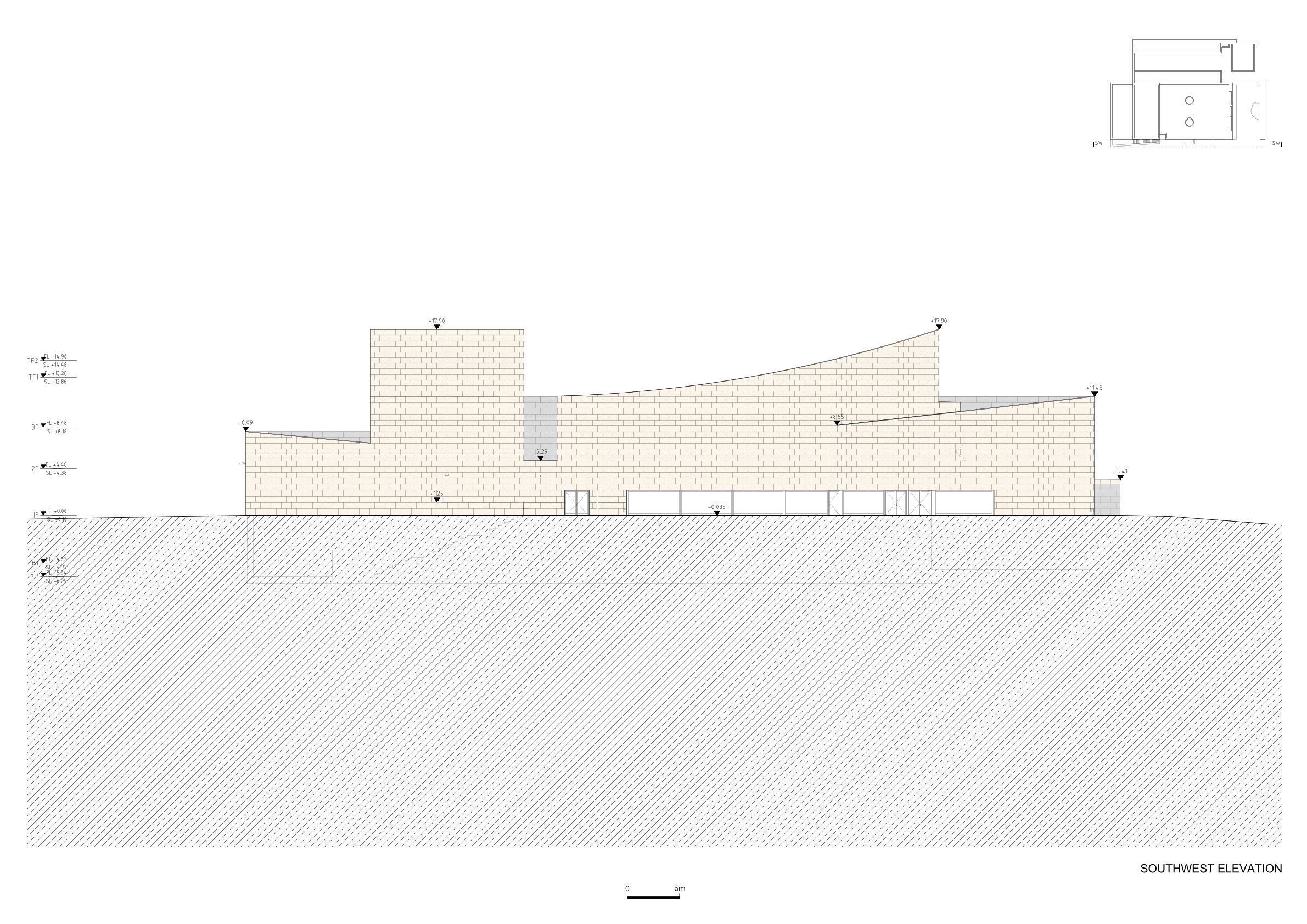 Southwest elevation