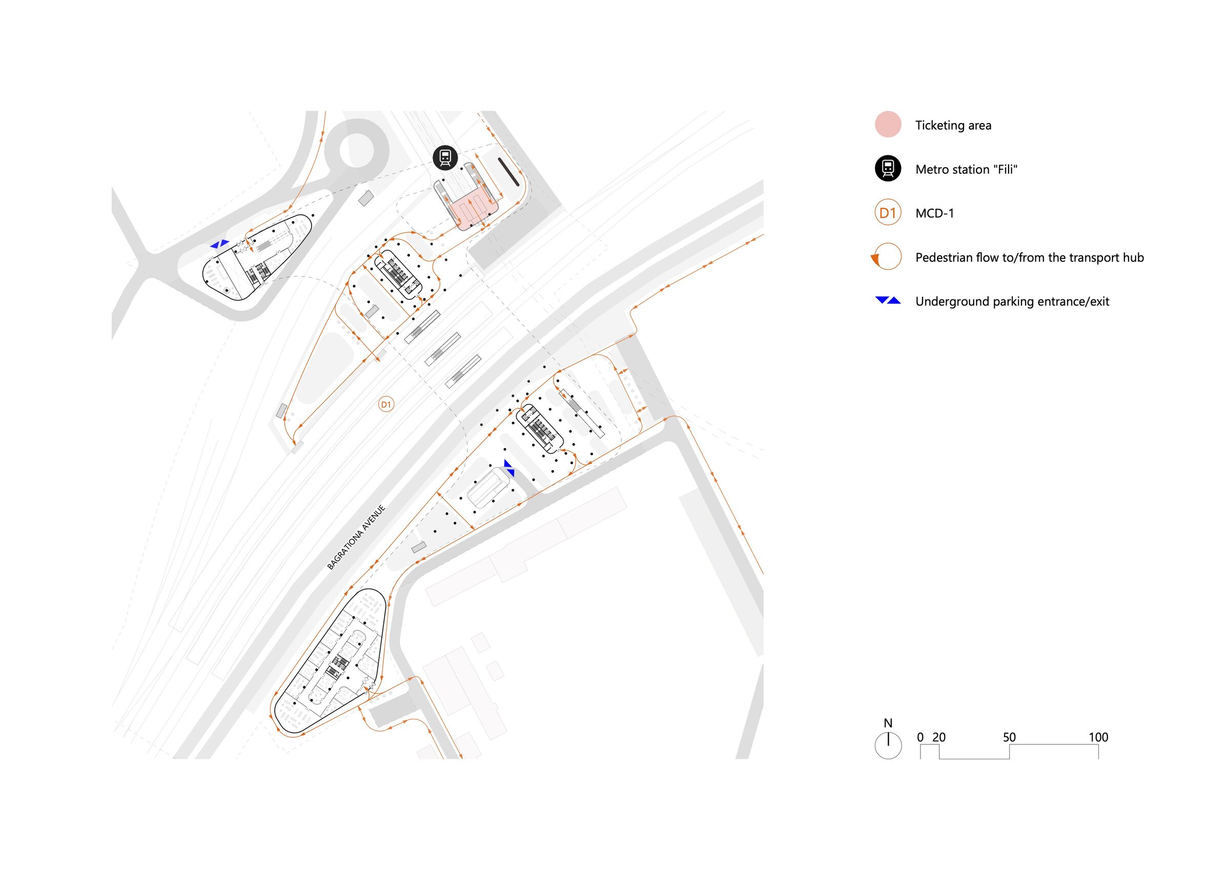 Pedestrian-flows-scheme