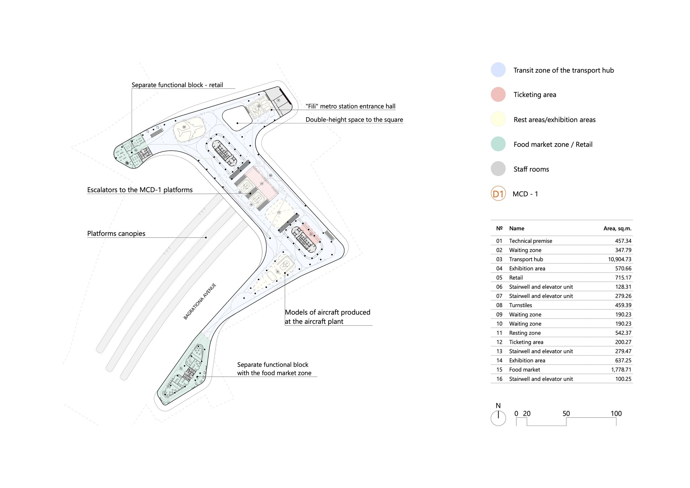 Transport-hub-functional-zoning-scheme