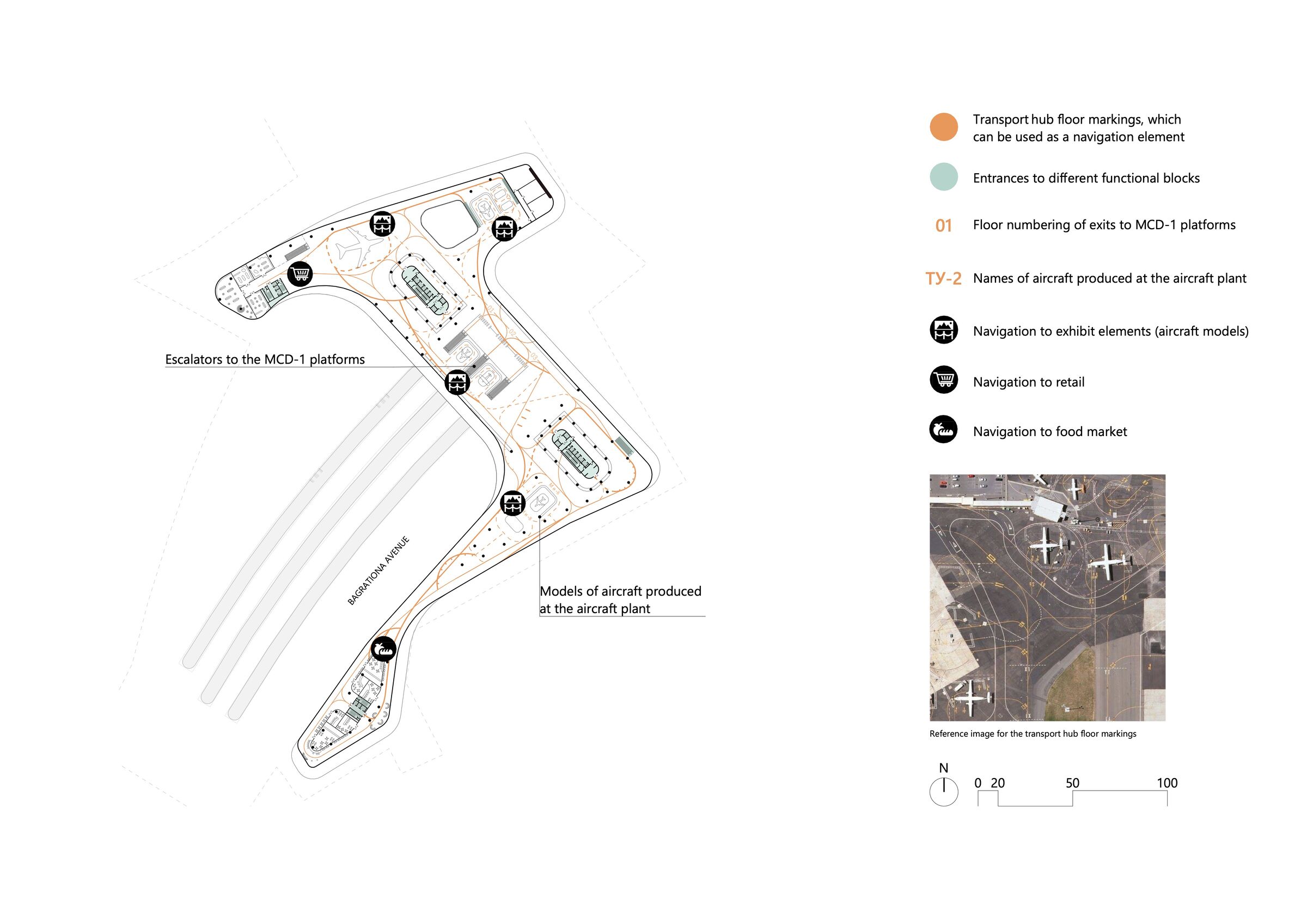 Transport-hub-navigation-scheme