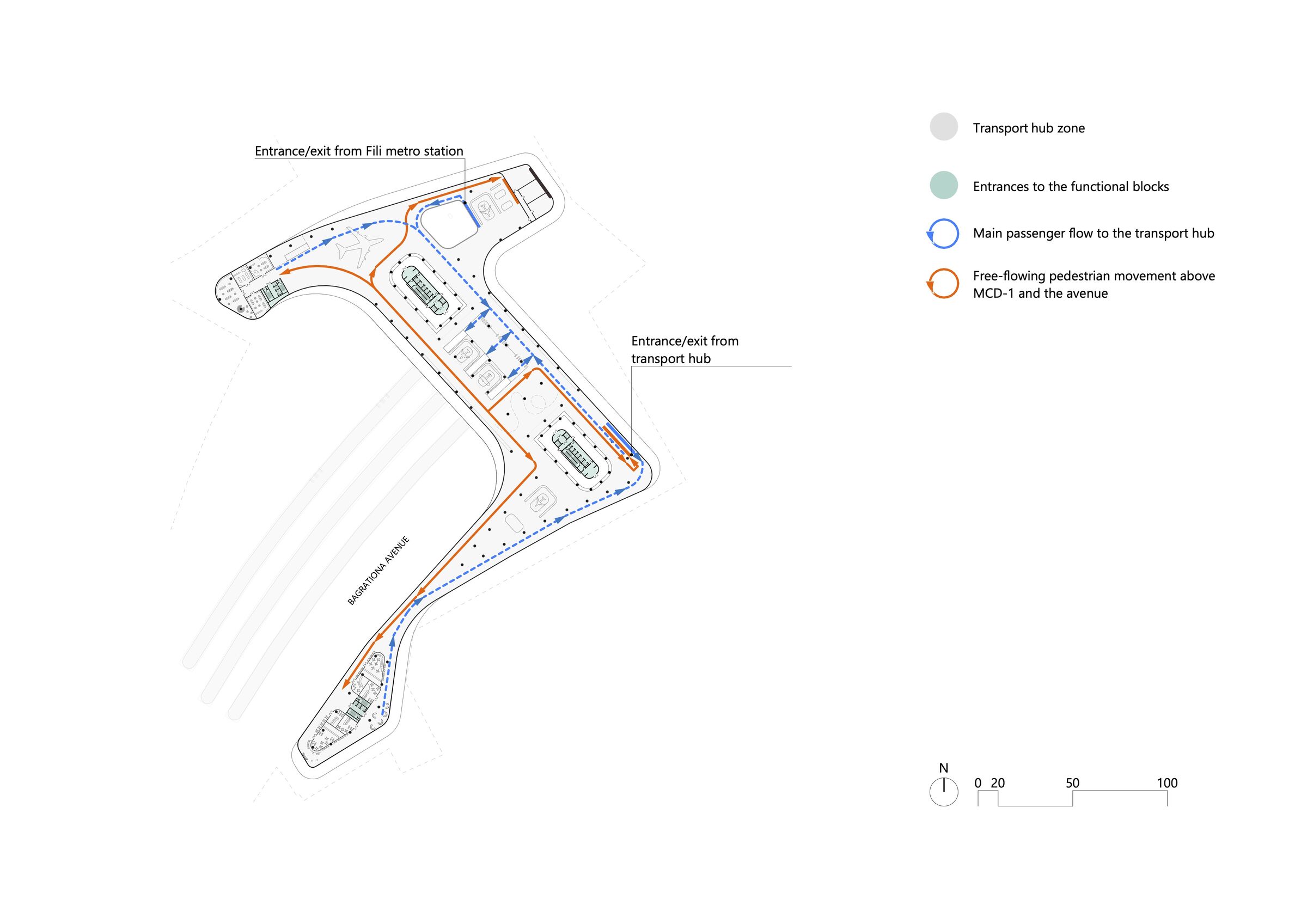 Transport-hub-pedestrian-flows-scheme
