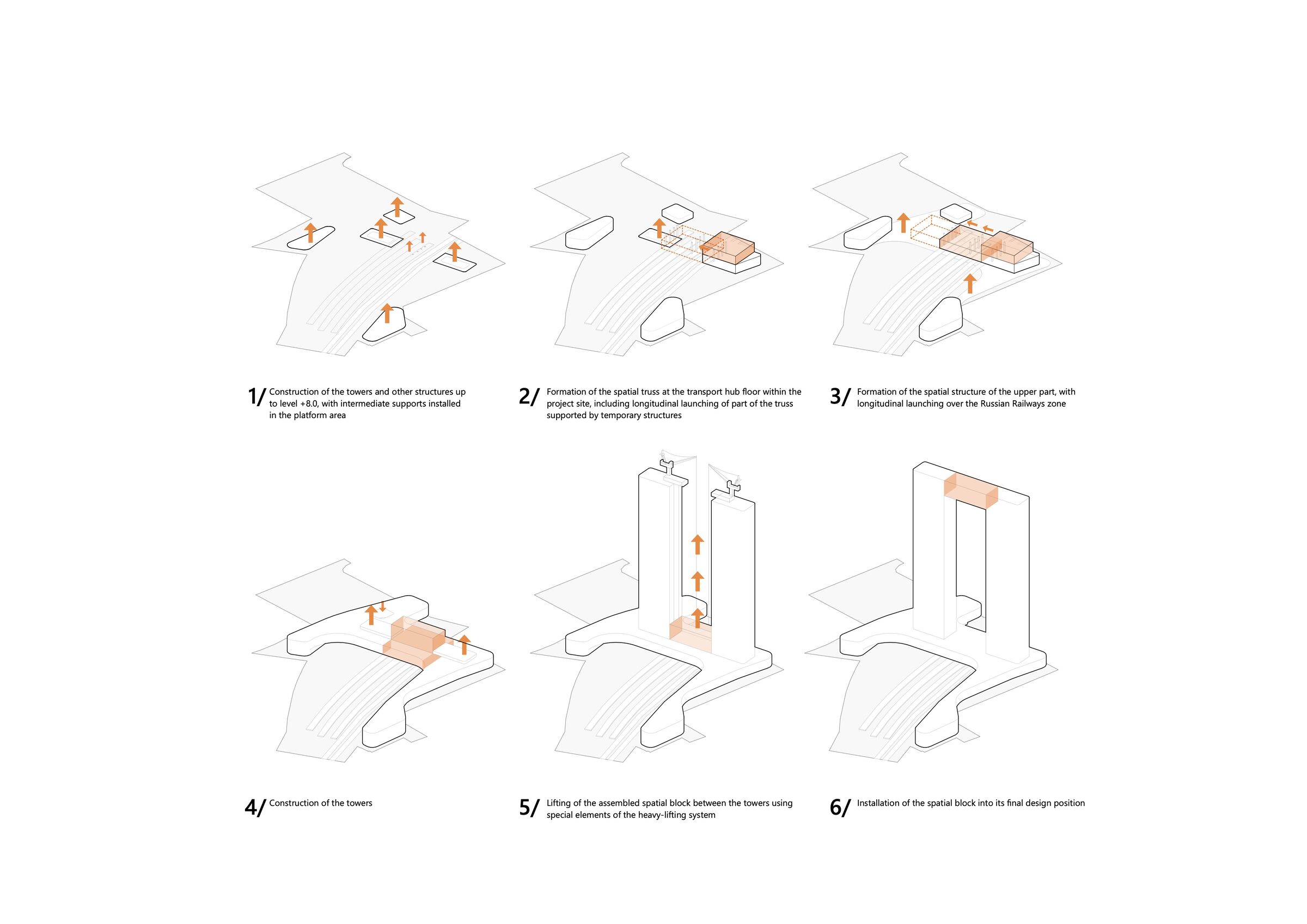 Construction scheme