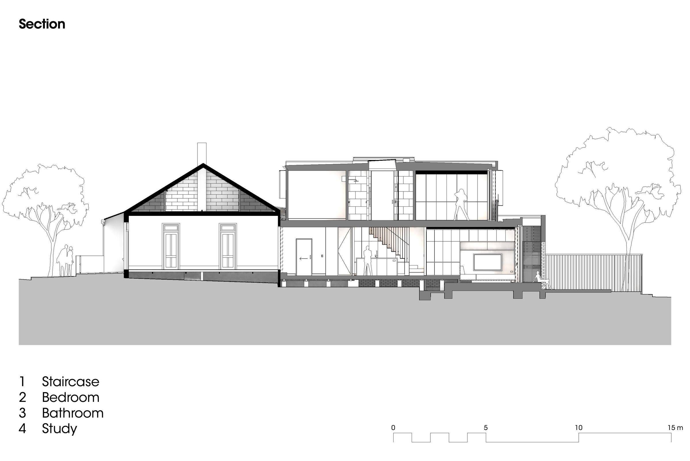 Section