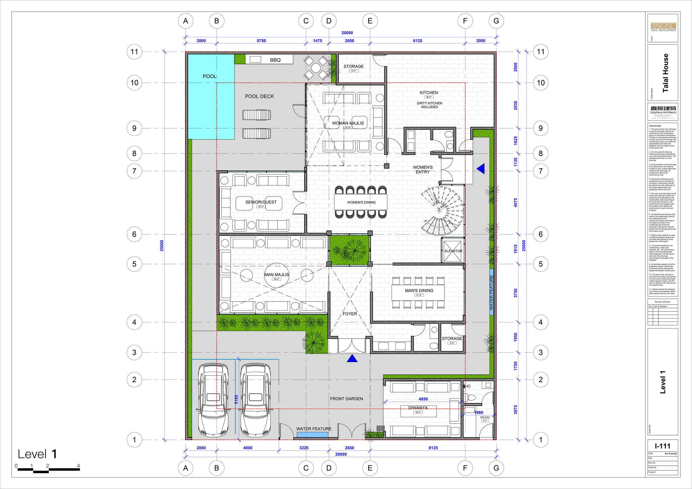 Level 1