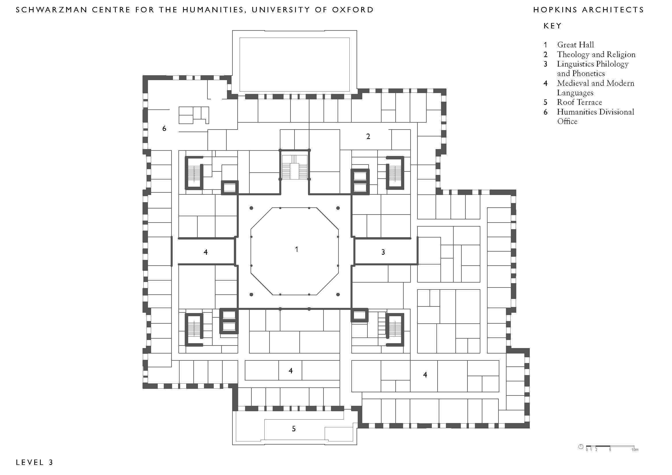 Level 3 Plan