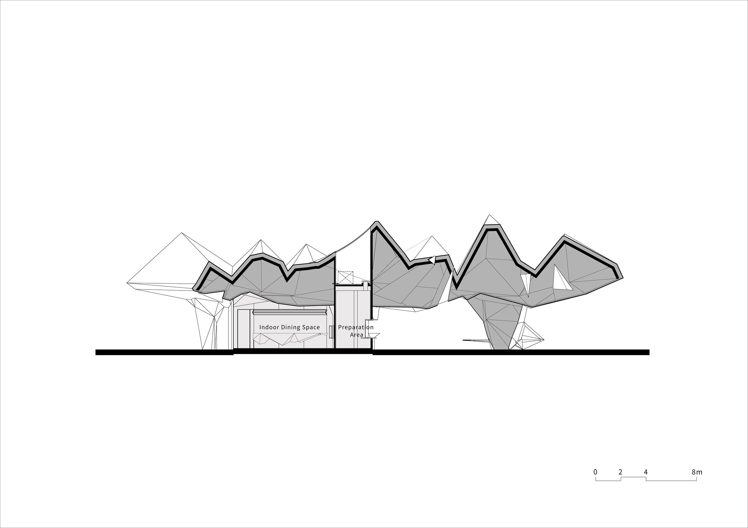 Section