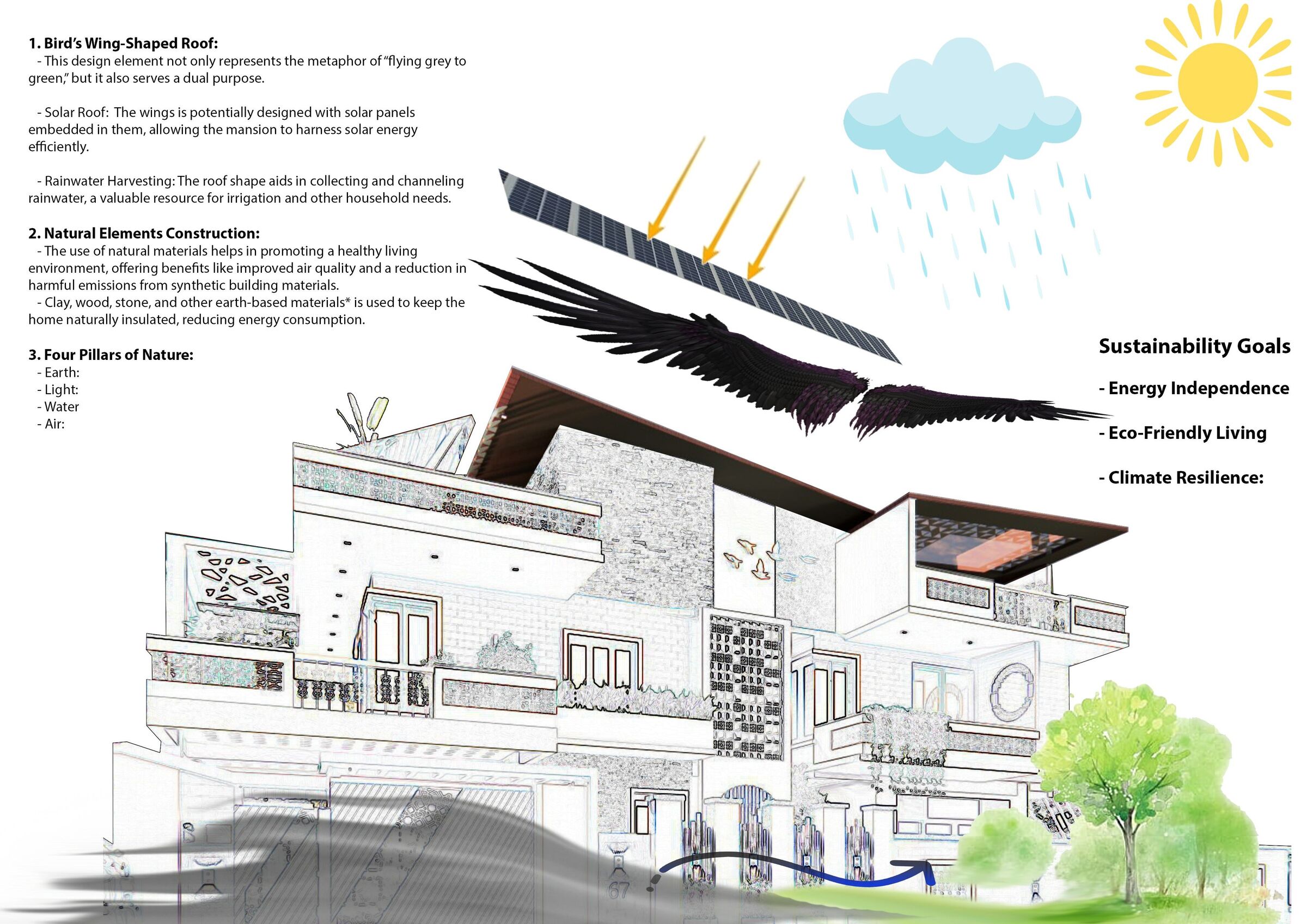 Concept-BIRD WINGED ROOF- Protects, powers and performs