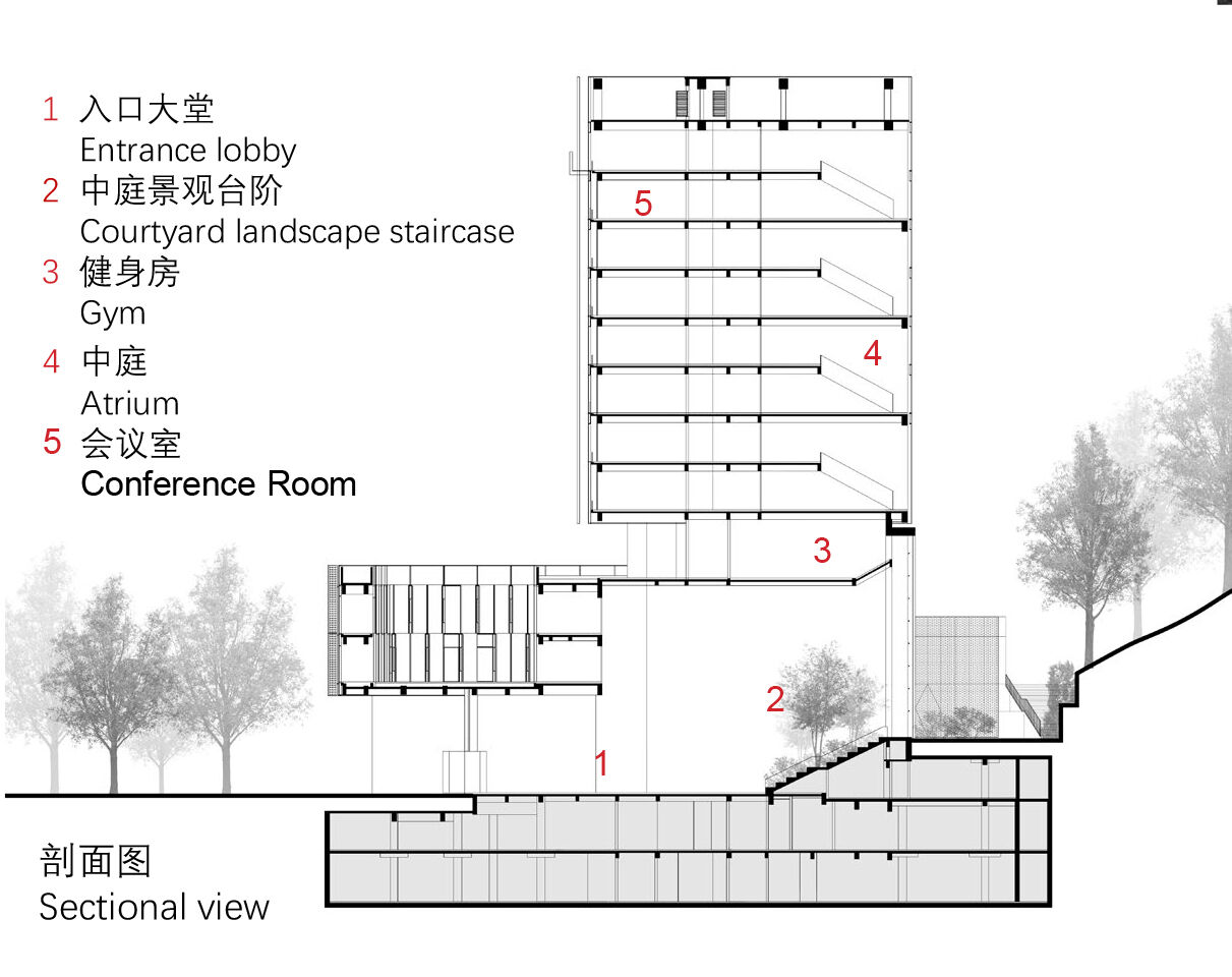 Sectional Drawing
