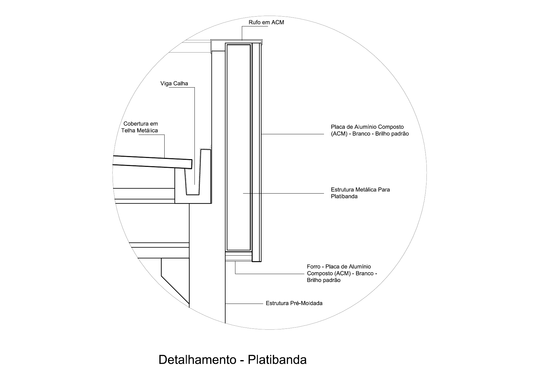 Detalhamento - Platibanda