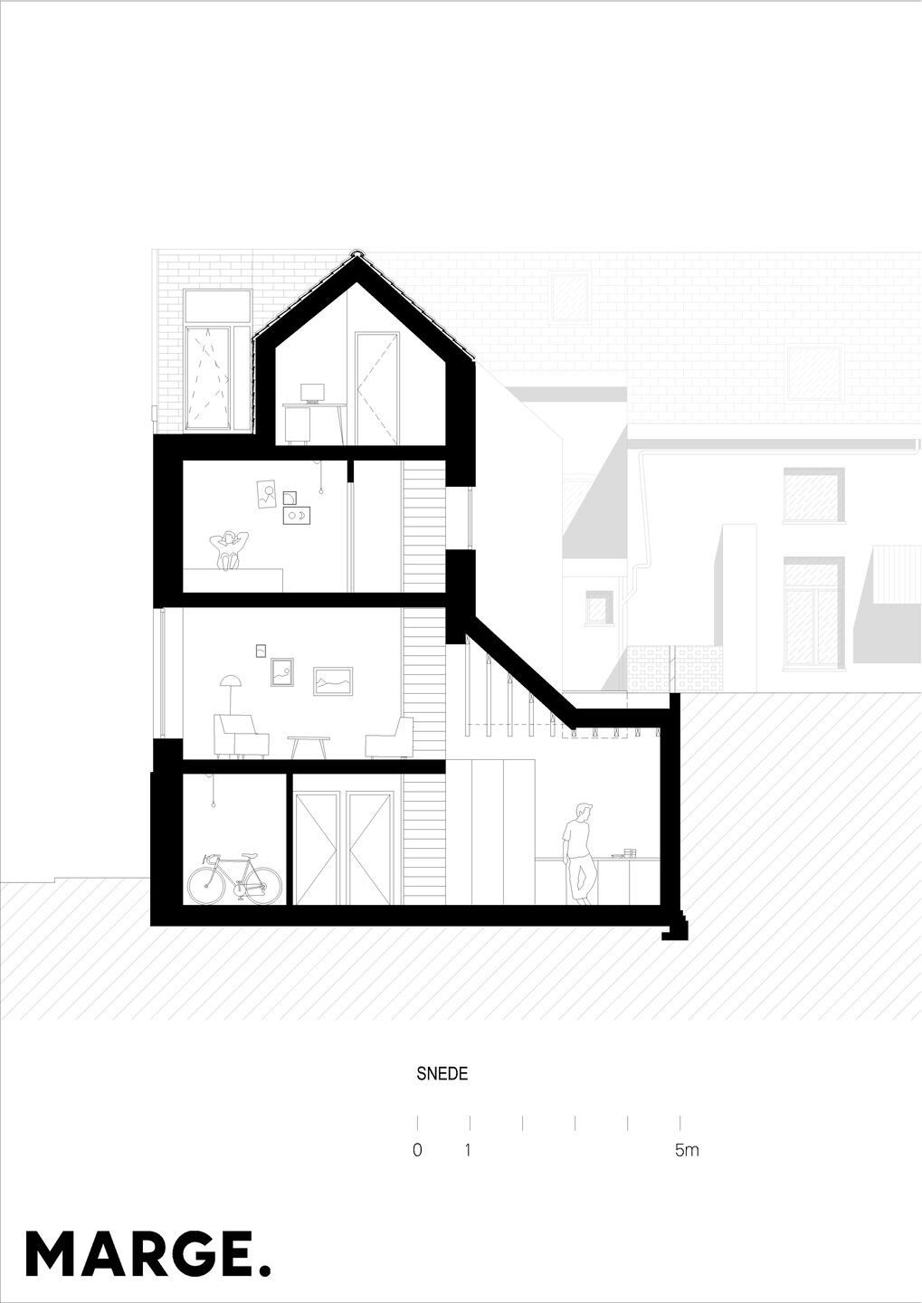 Section