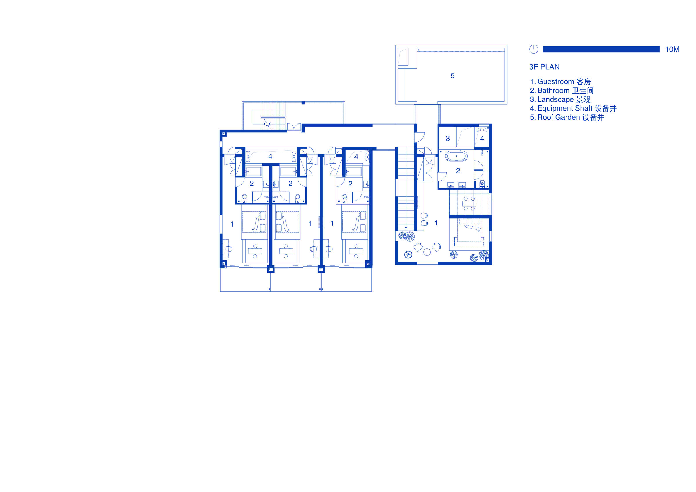 3F Plan