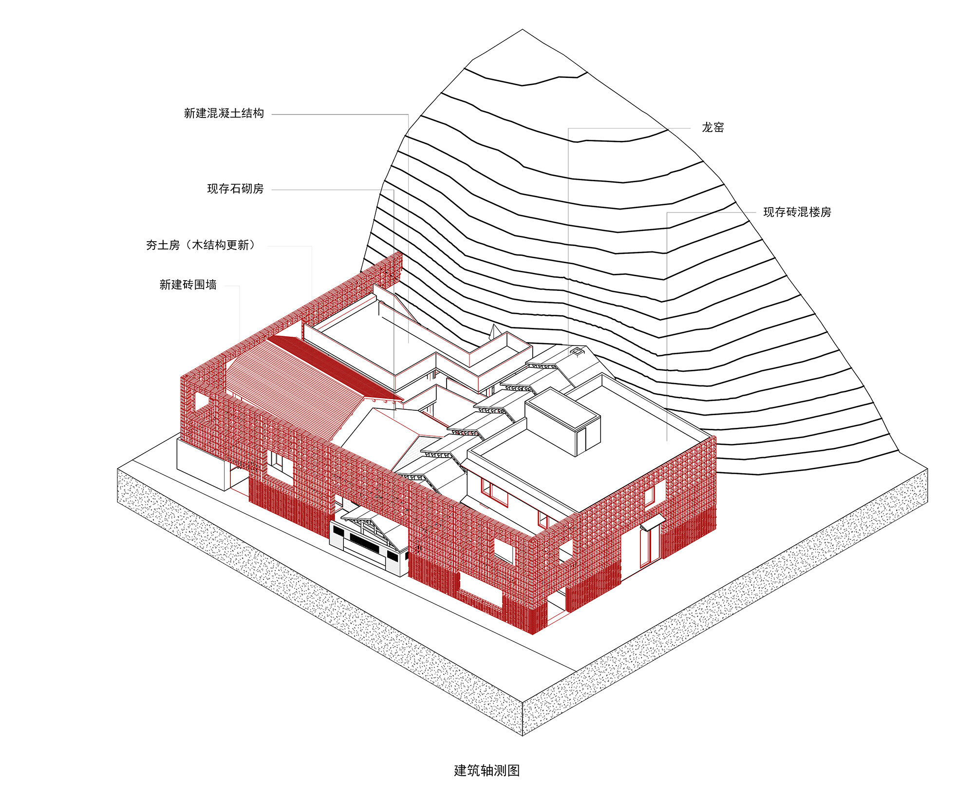 Axonometric View