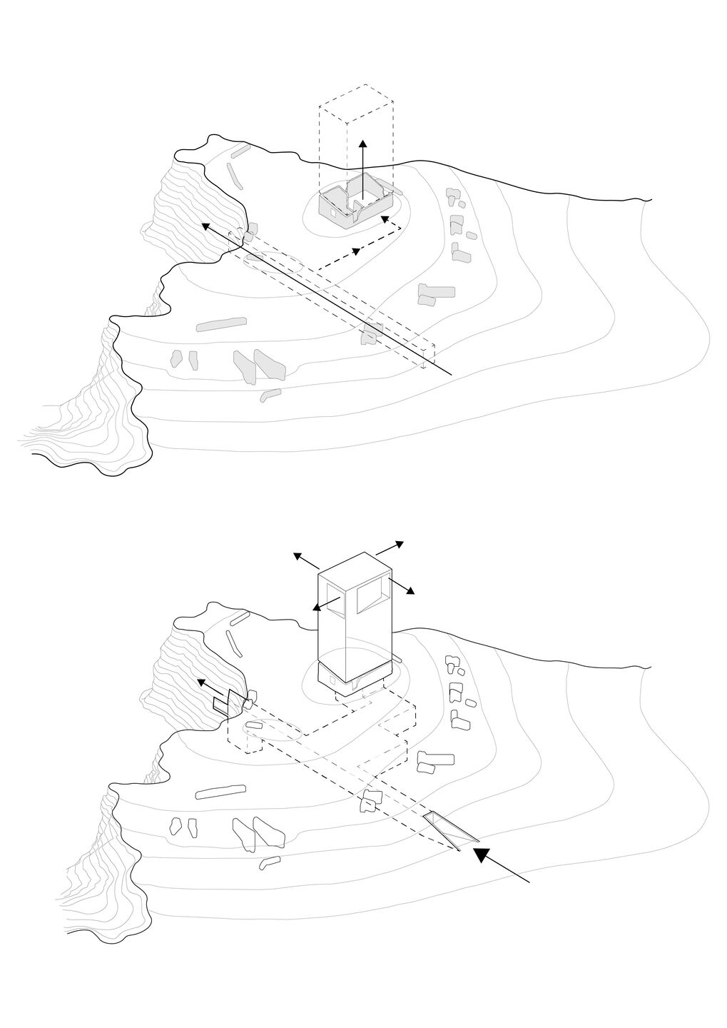 Stages of shaping