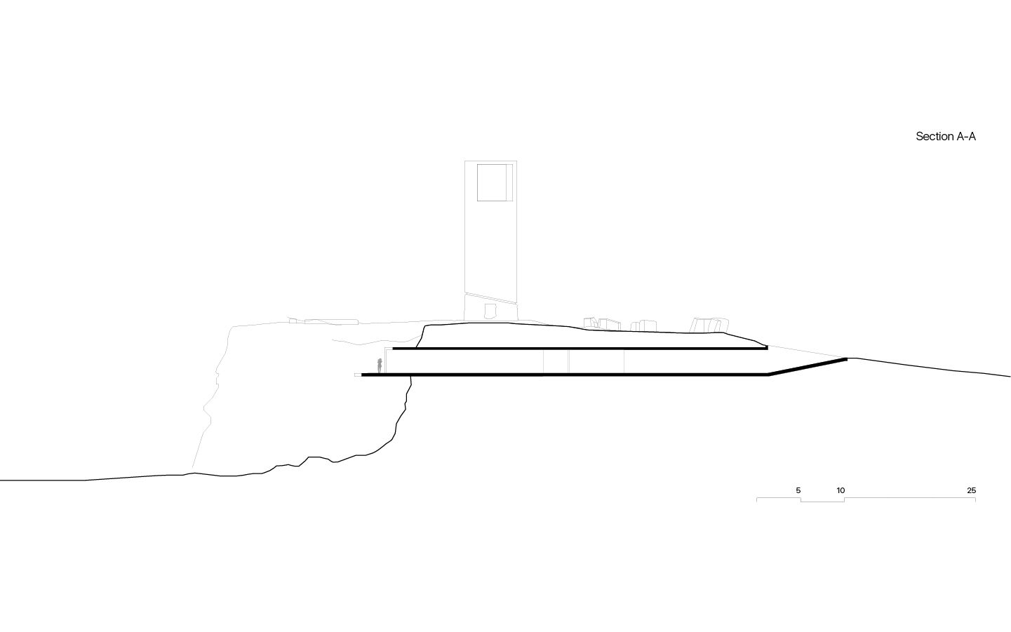Section
