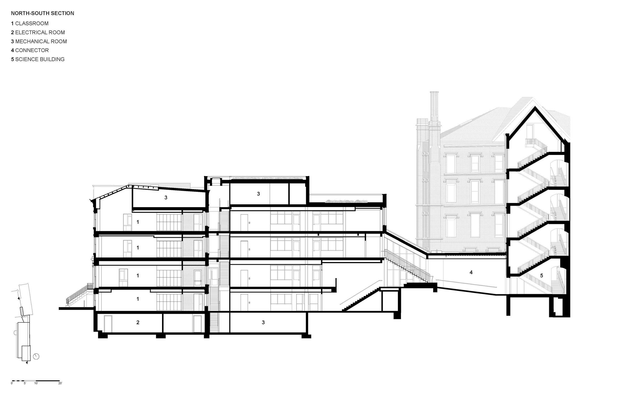 Garden House North-South Section