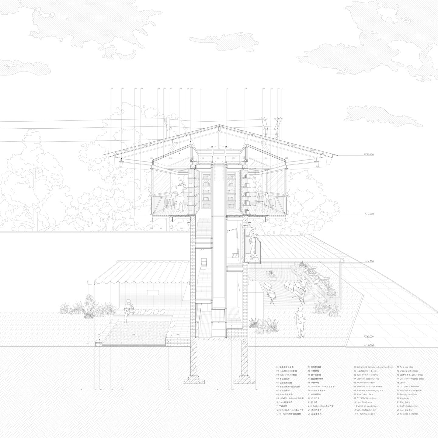 Perspective Section