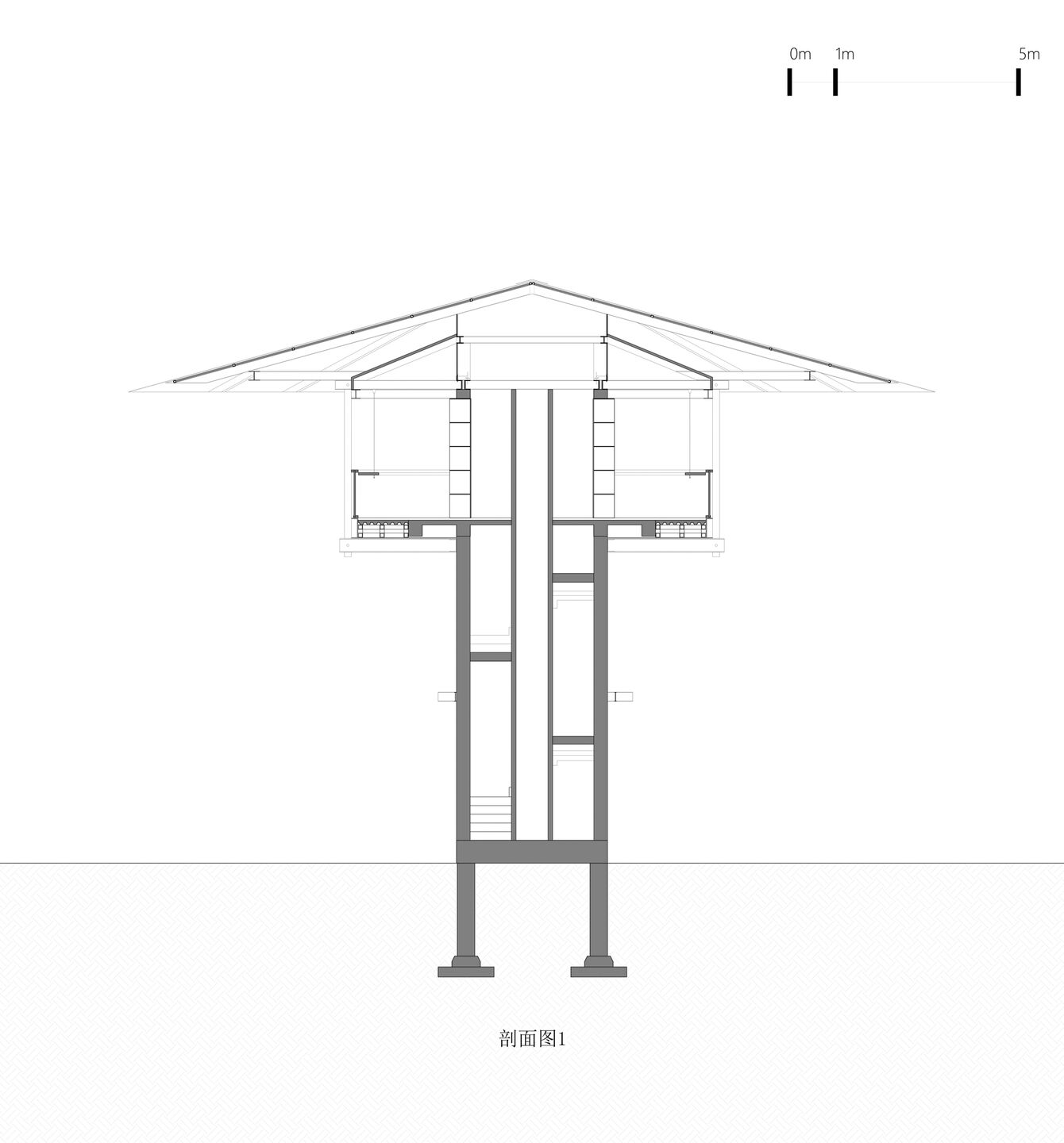 Section