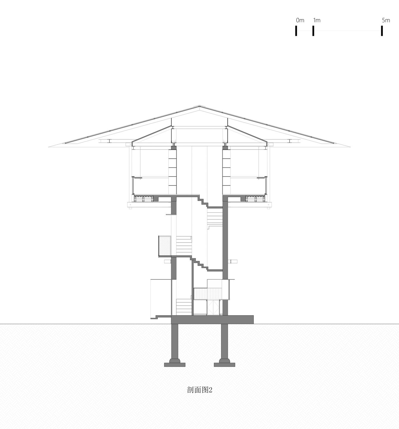 Section