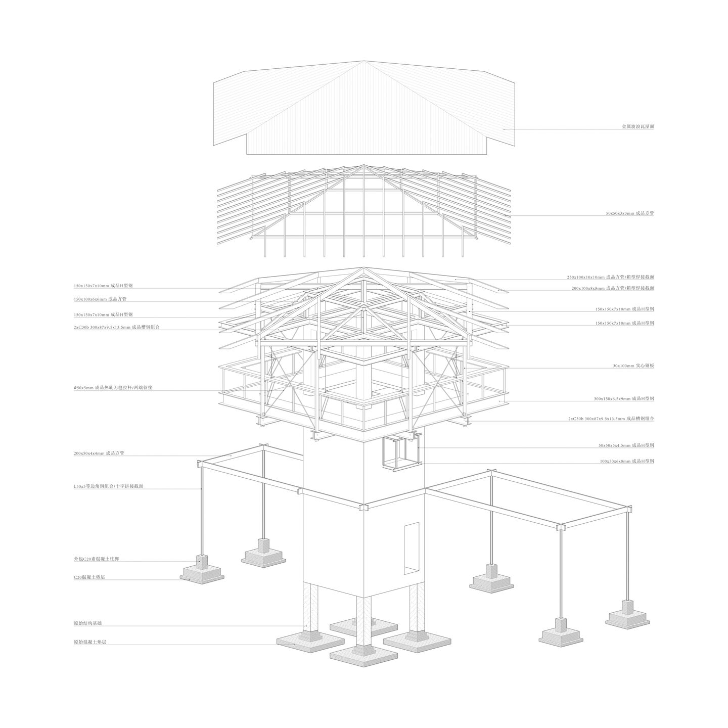 Structural isometric