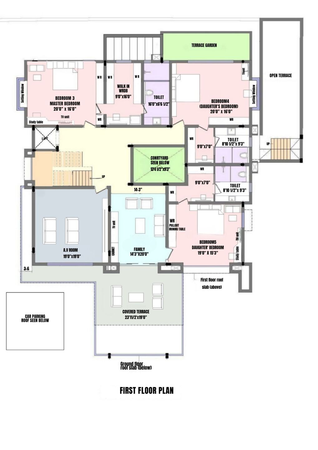 FIRST FLOOR
