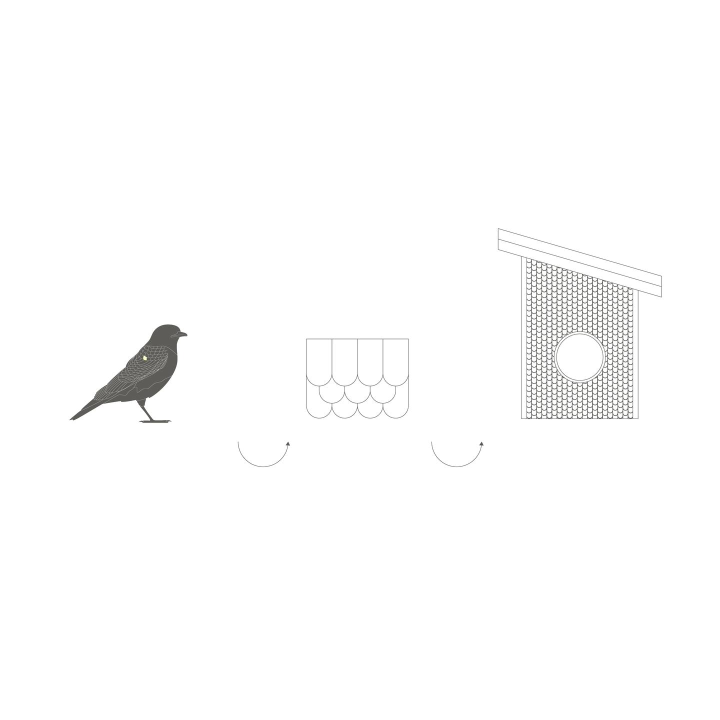 Conceptual scheme of façades