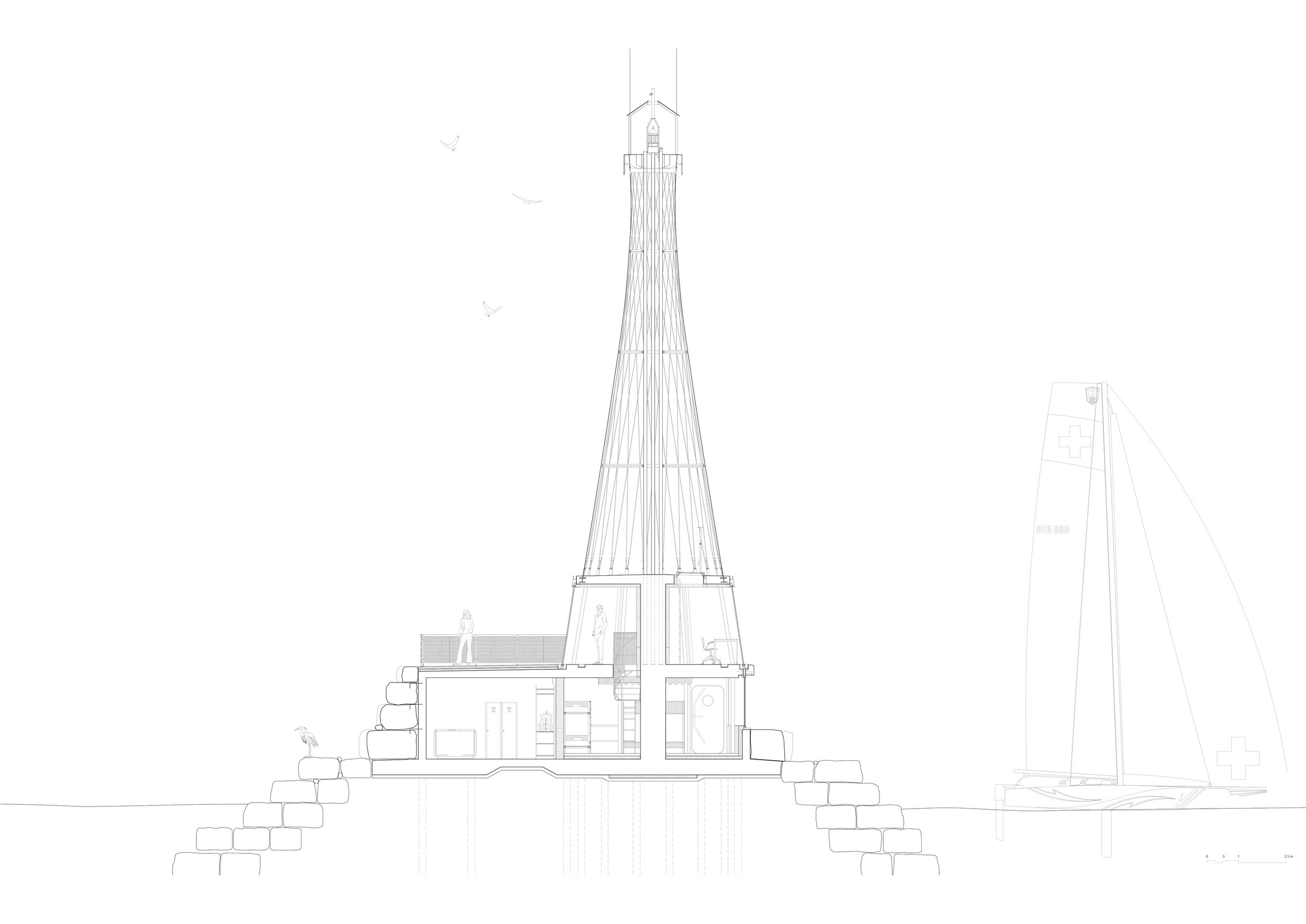 PHARE YLLIAM SECTION