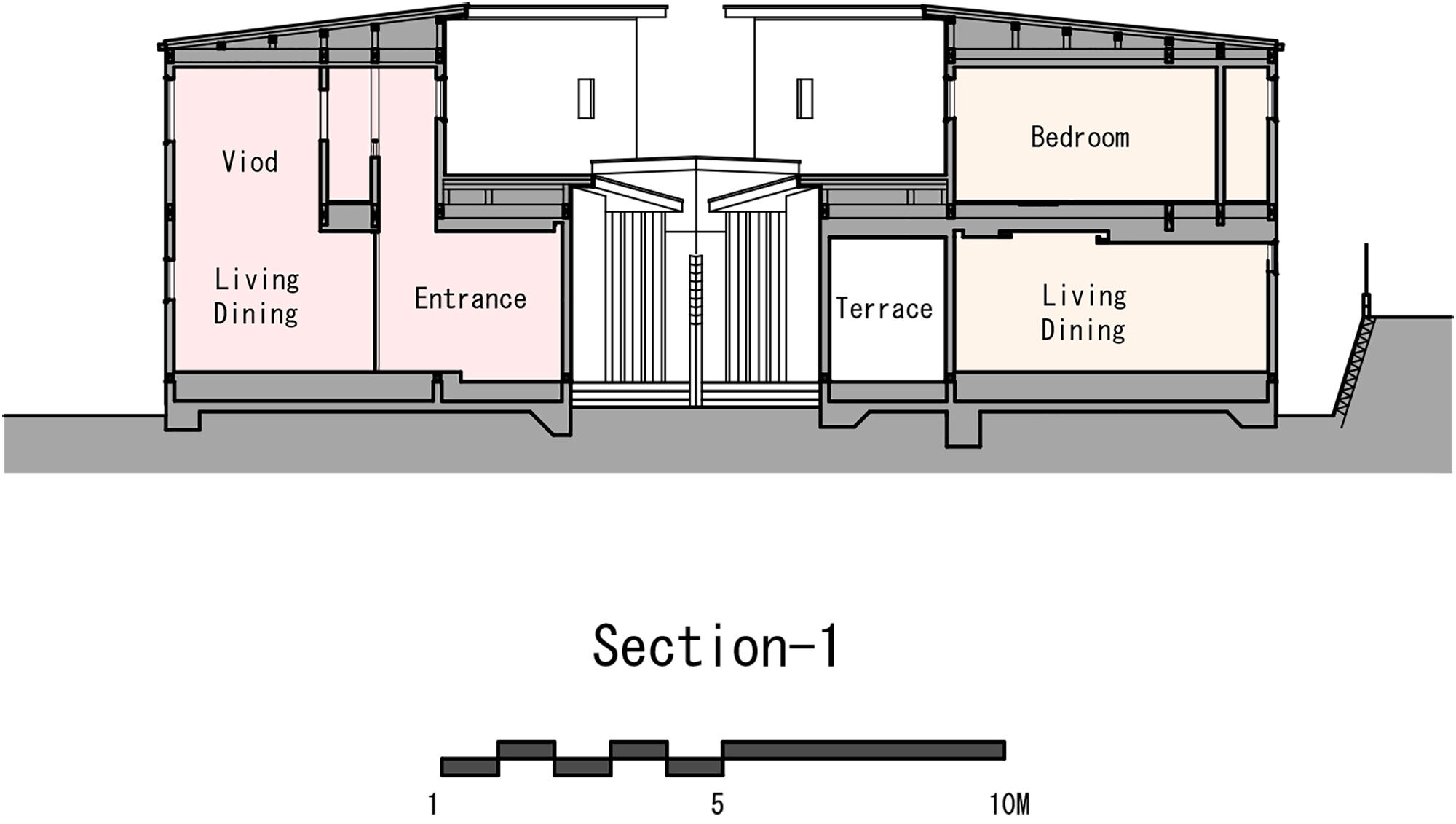 Section-1
