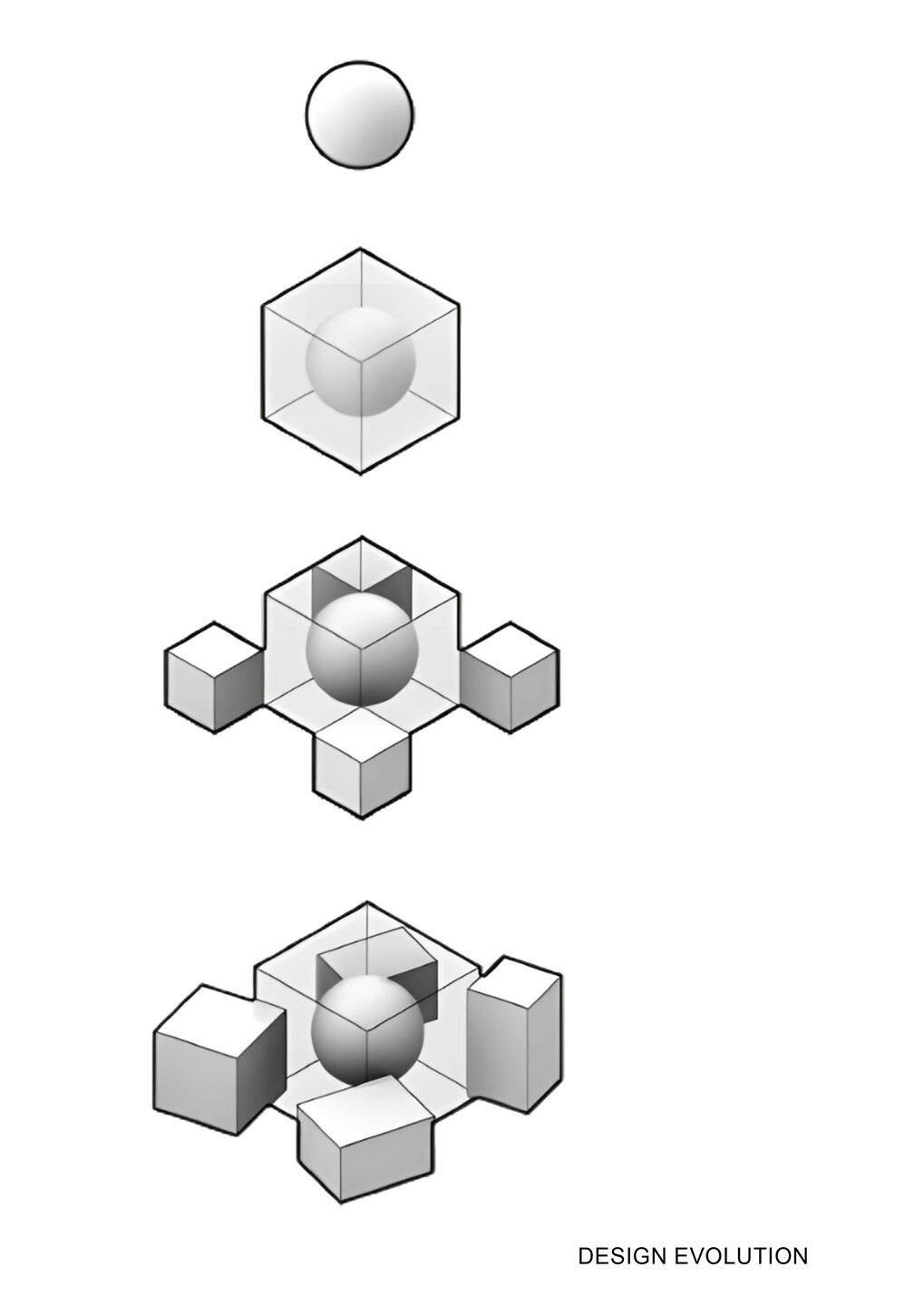 Design Evolution