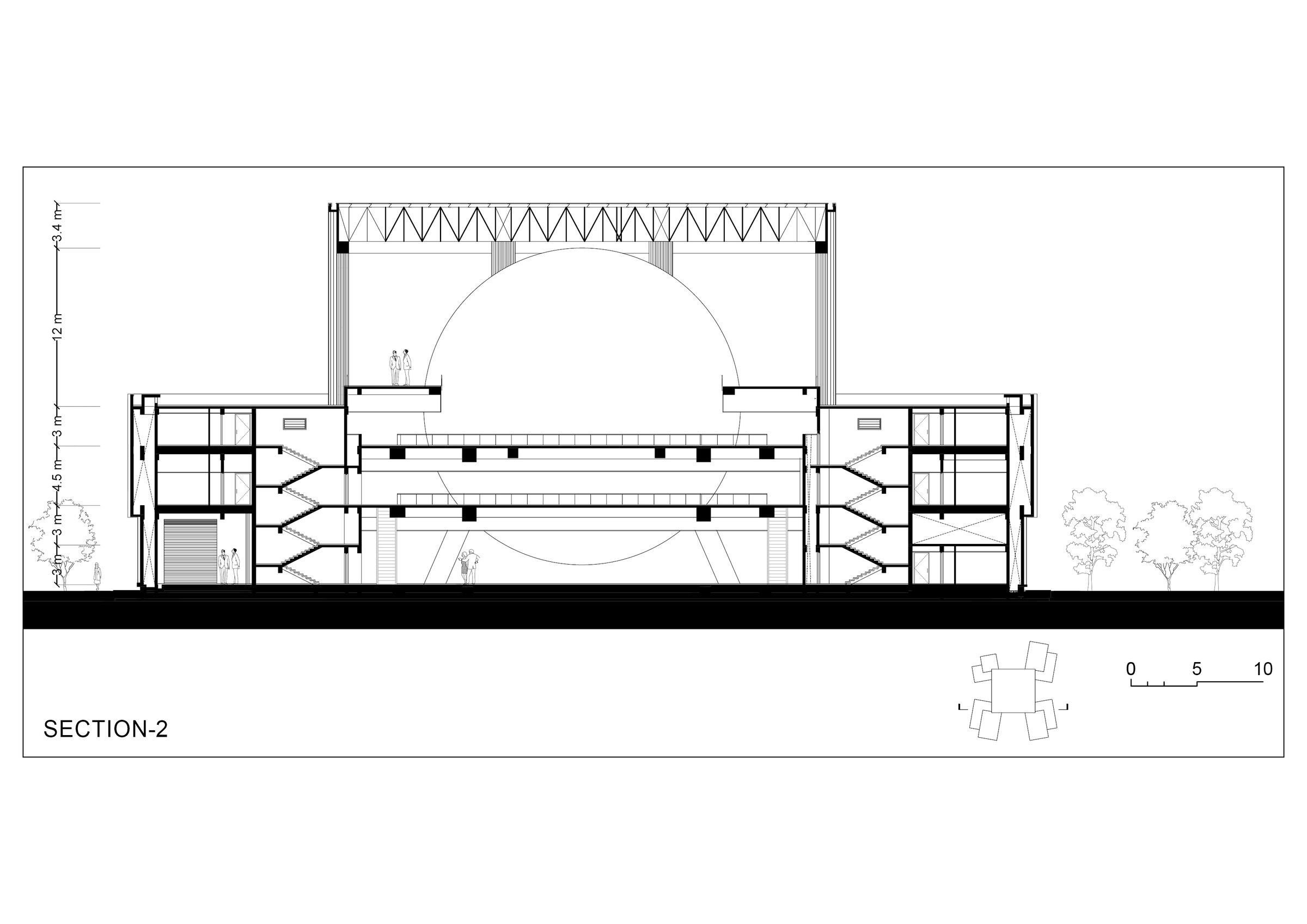 Section-2