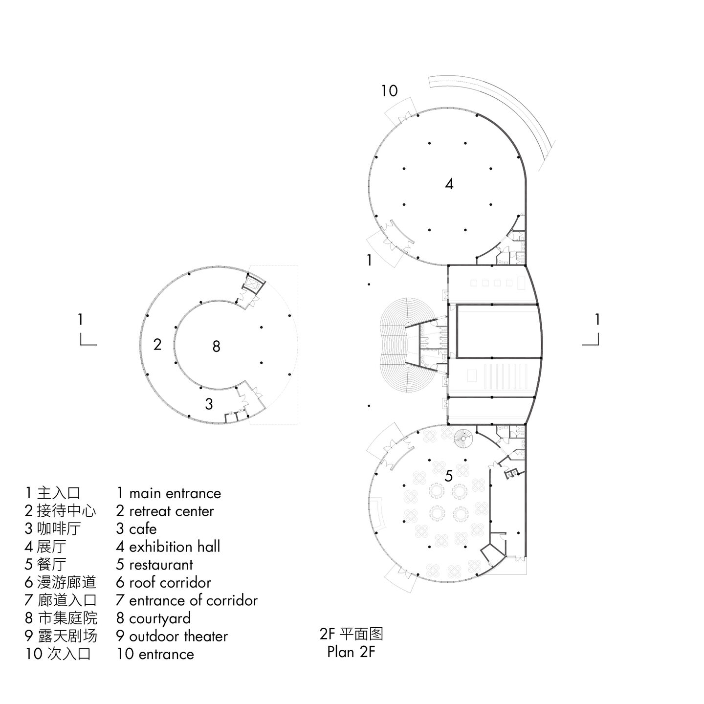2F plan