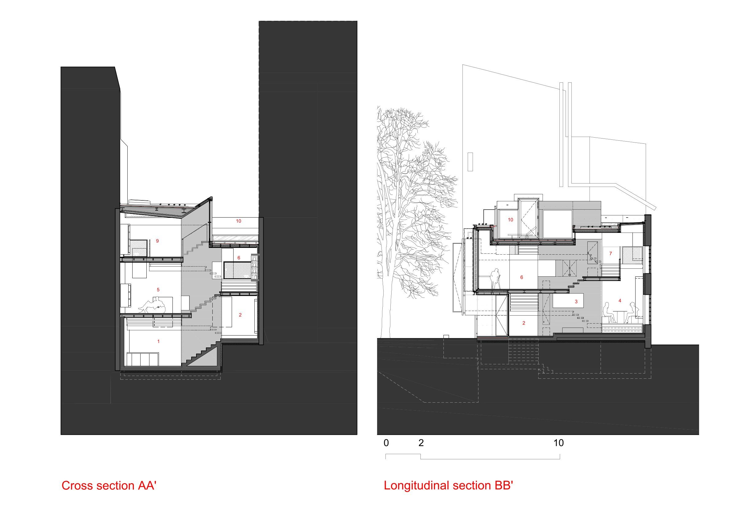 CROSS AND LONGITUDINAL SECTIONS