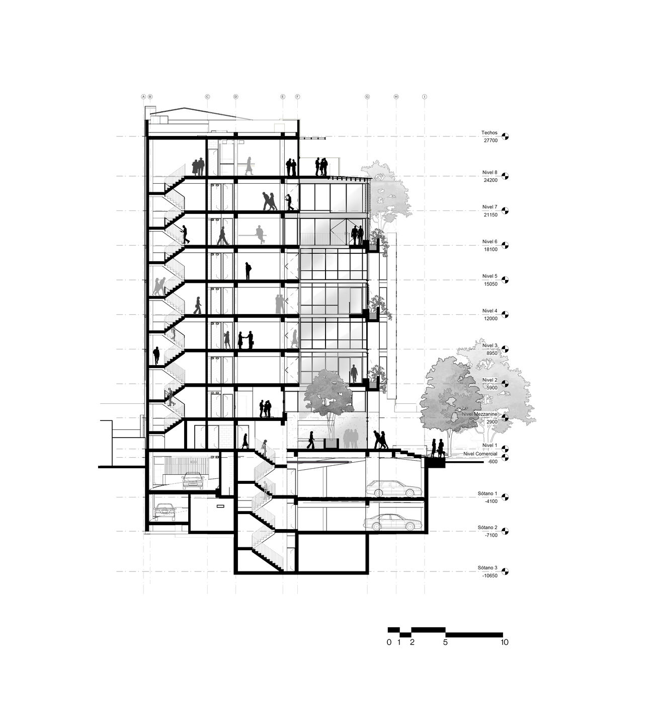 Section