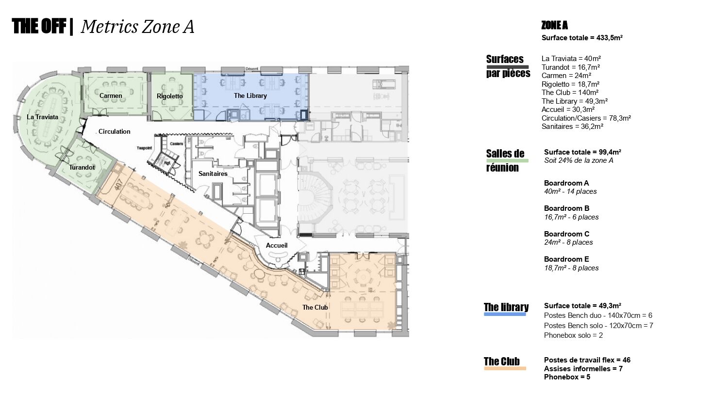 FLOOR PLAN - METRICS ZONE A