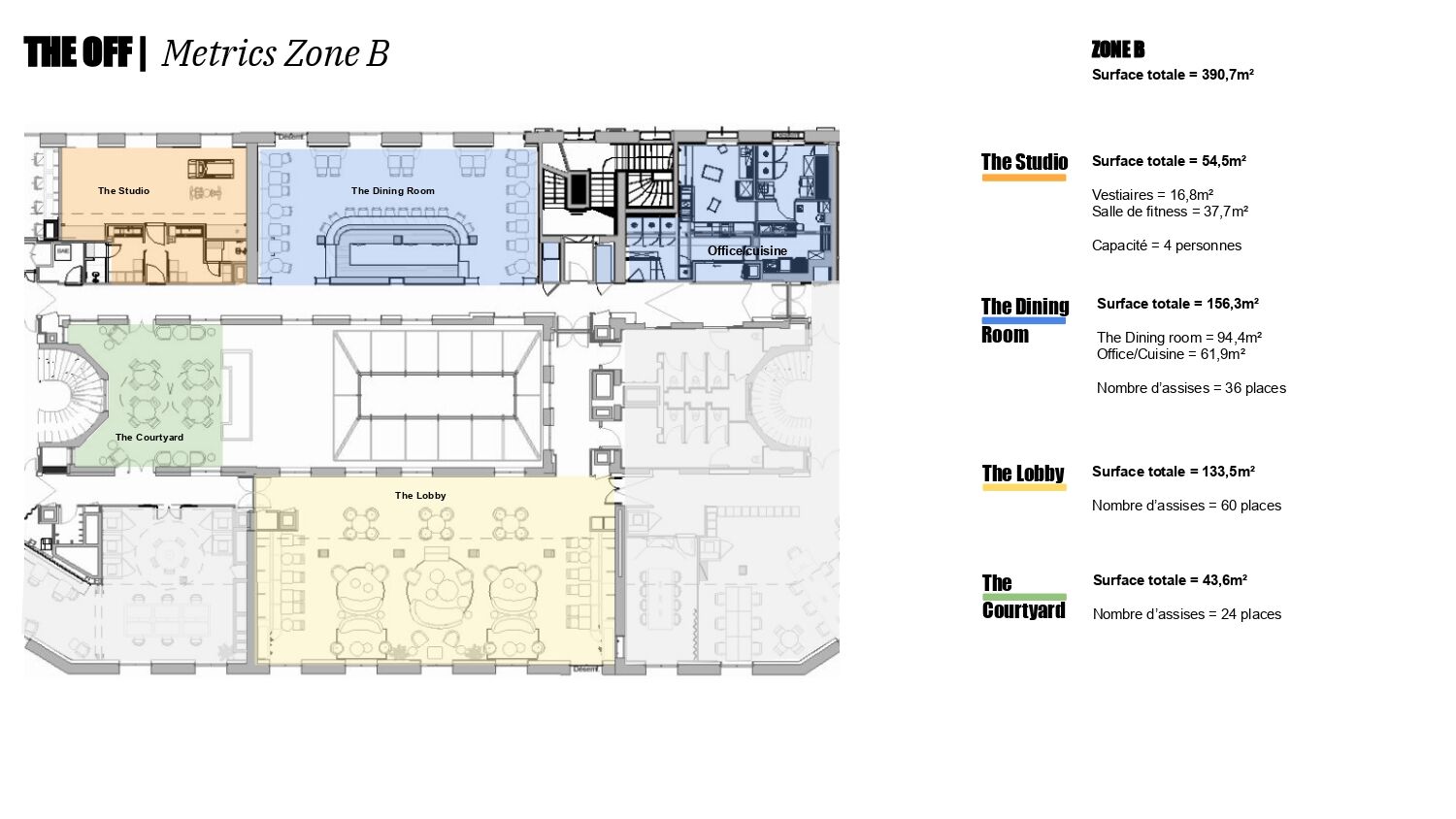 FLOOR PLAN - METRICS ZONE B