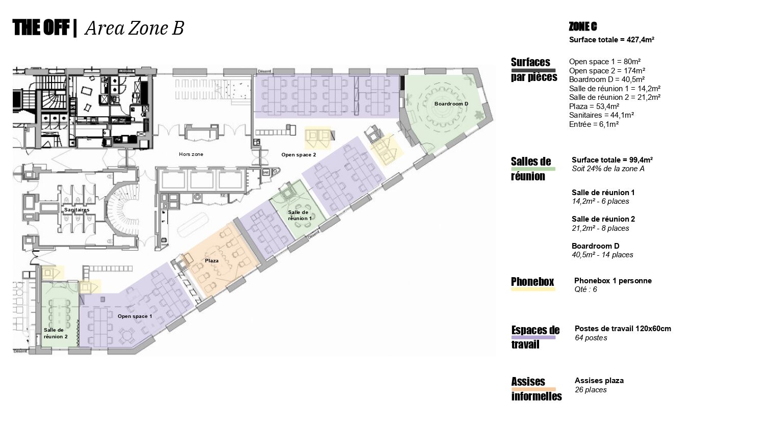 FLOOR PLAN - AREA ZONE B