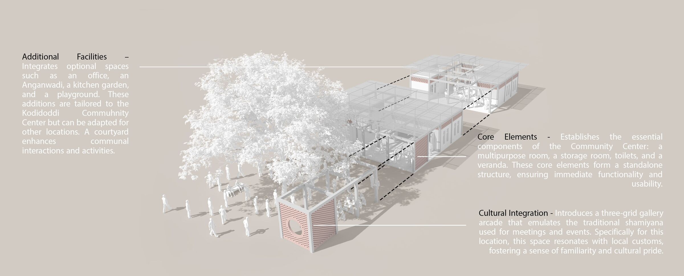Isometric view
