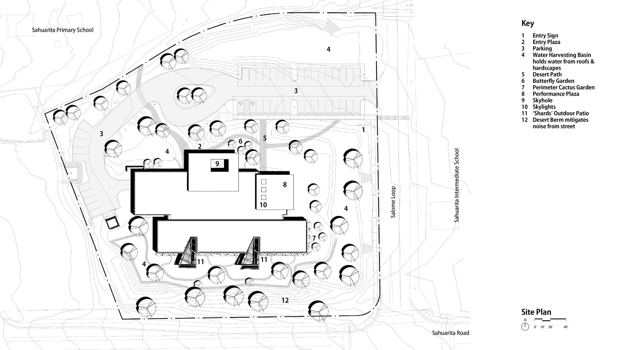Site plan