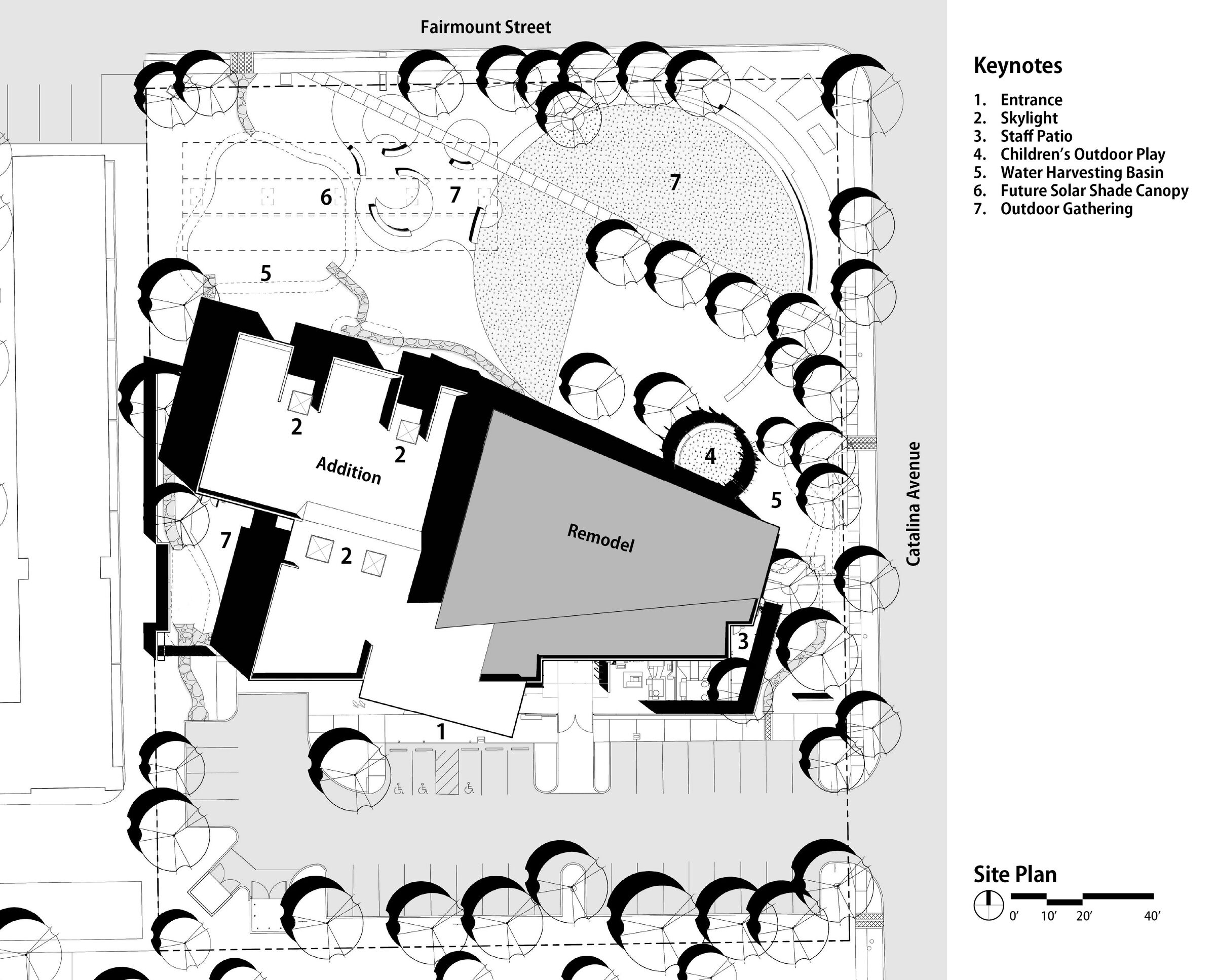 Site Plan