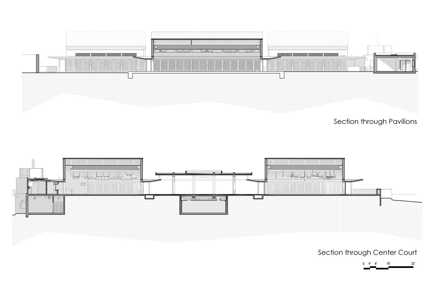 Transversal Sections